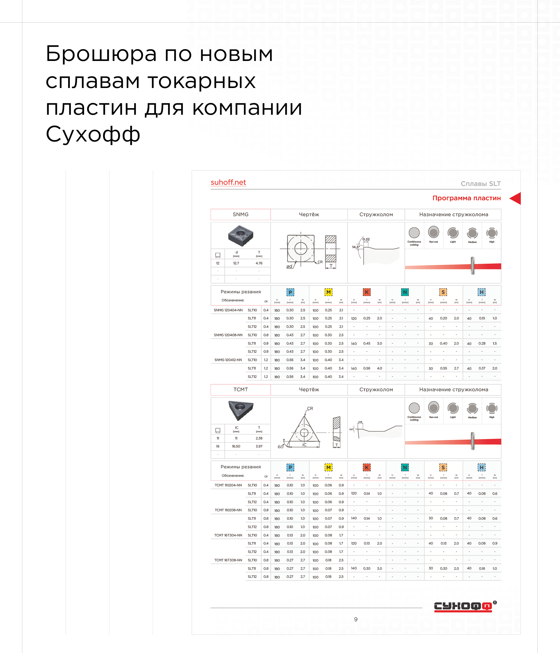 Брошюра для компании Сухофф — Изображение №1 — Графика на Dprofile