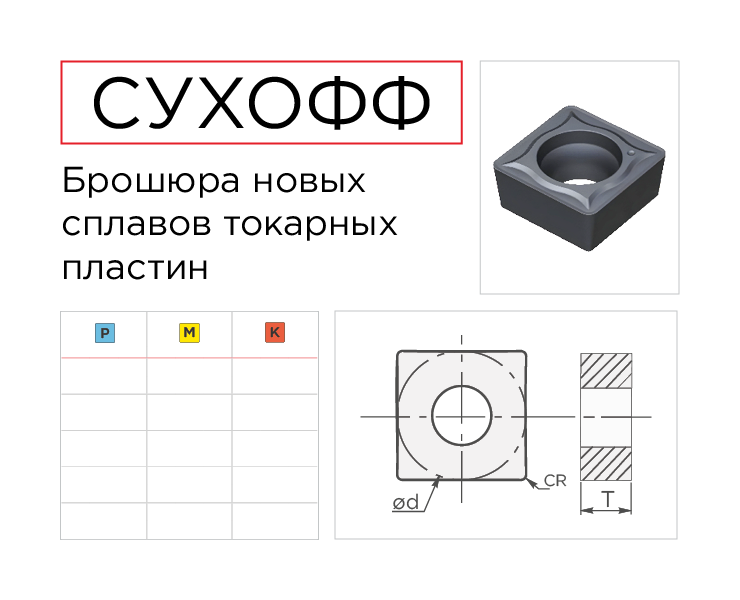 Брошюра для компании Сухофф на Dprofile