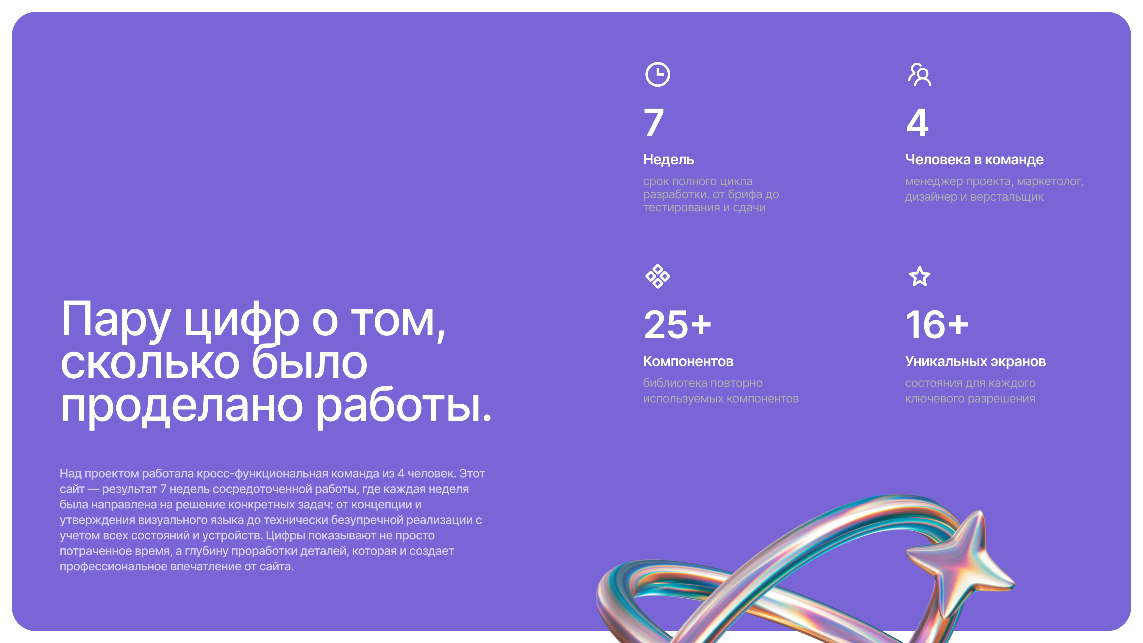 Boostify Labs website — Изображение №7 — Интерфейсы на Dprofile