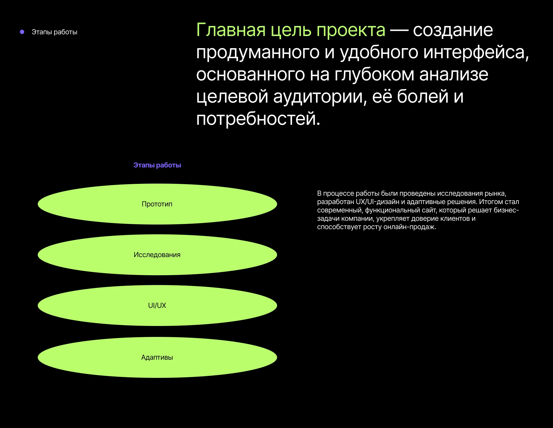Дизайн сайта для онлайн-школы английского языка — Изображение №4 — Интерфейсы на Dprofile