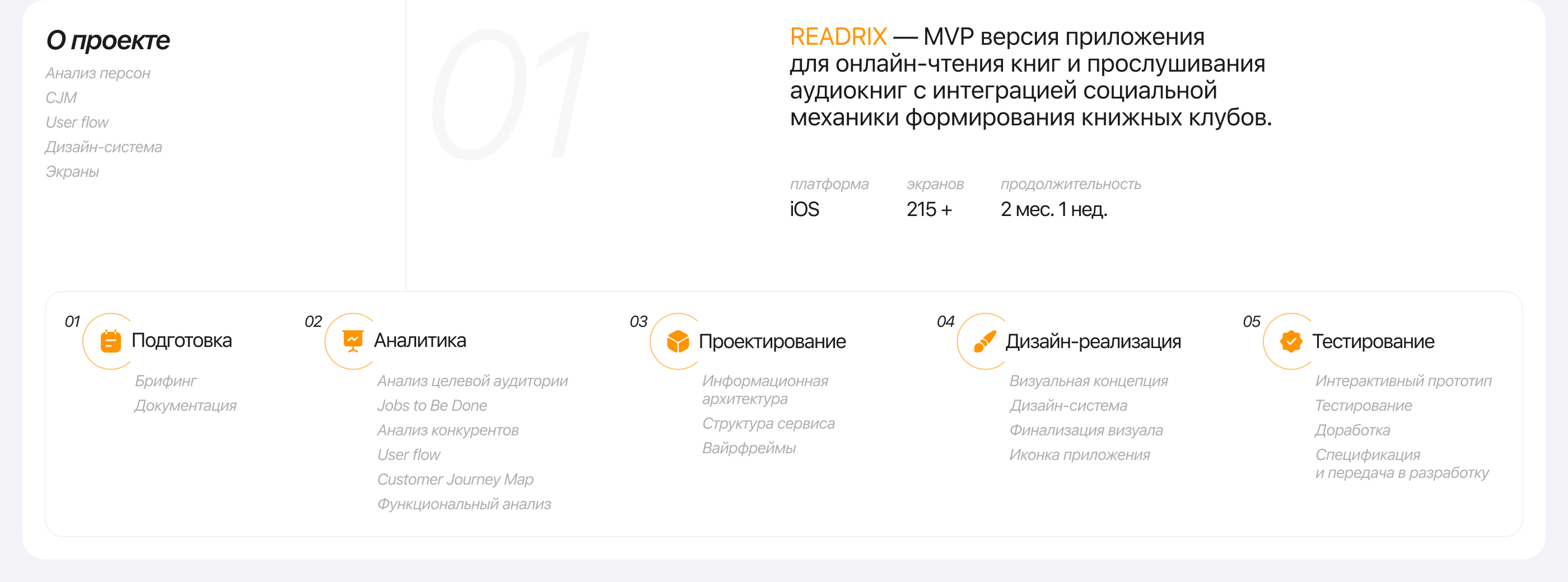 READRIX | Mobile app — Изображение №2 — Интерфейсы, Анимация на Dprofile