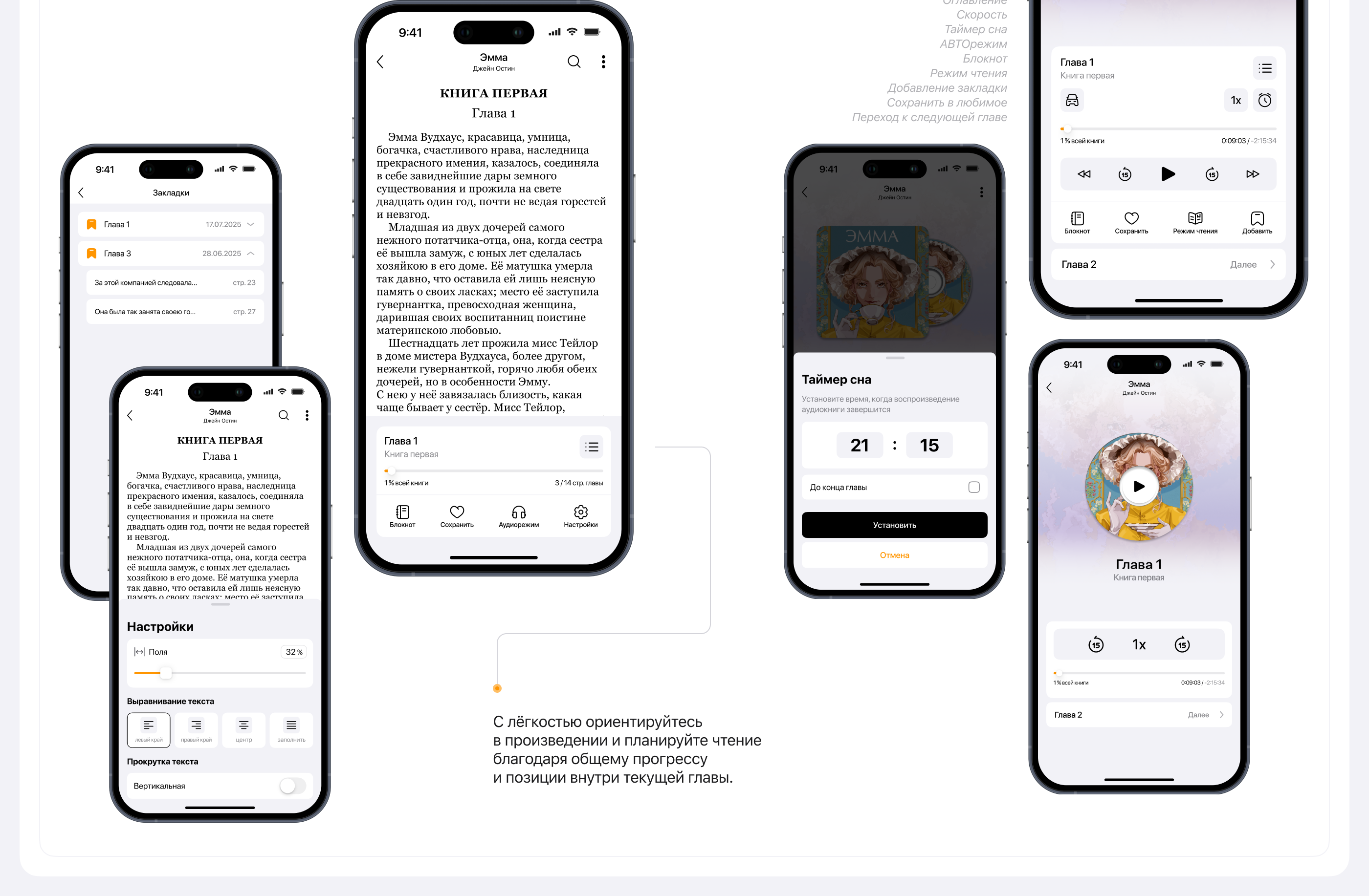 READRIX | Mobile app — Изображение №12 — Интерфейсы, Анимация на Dprofile