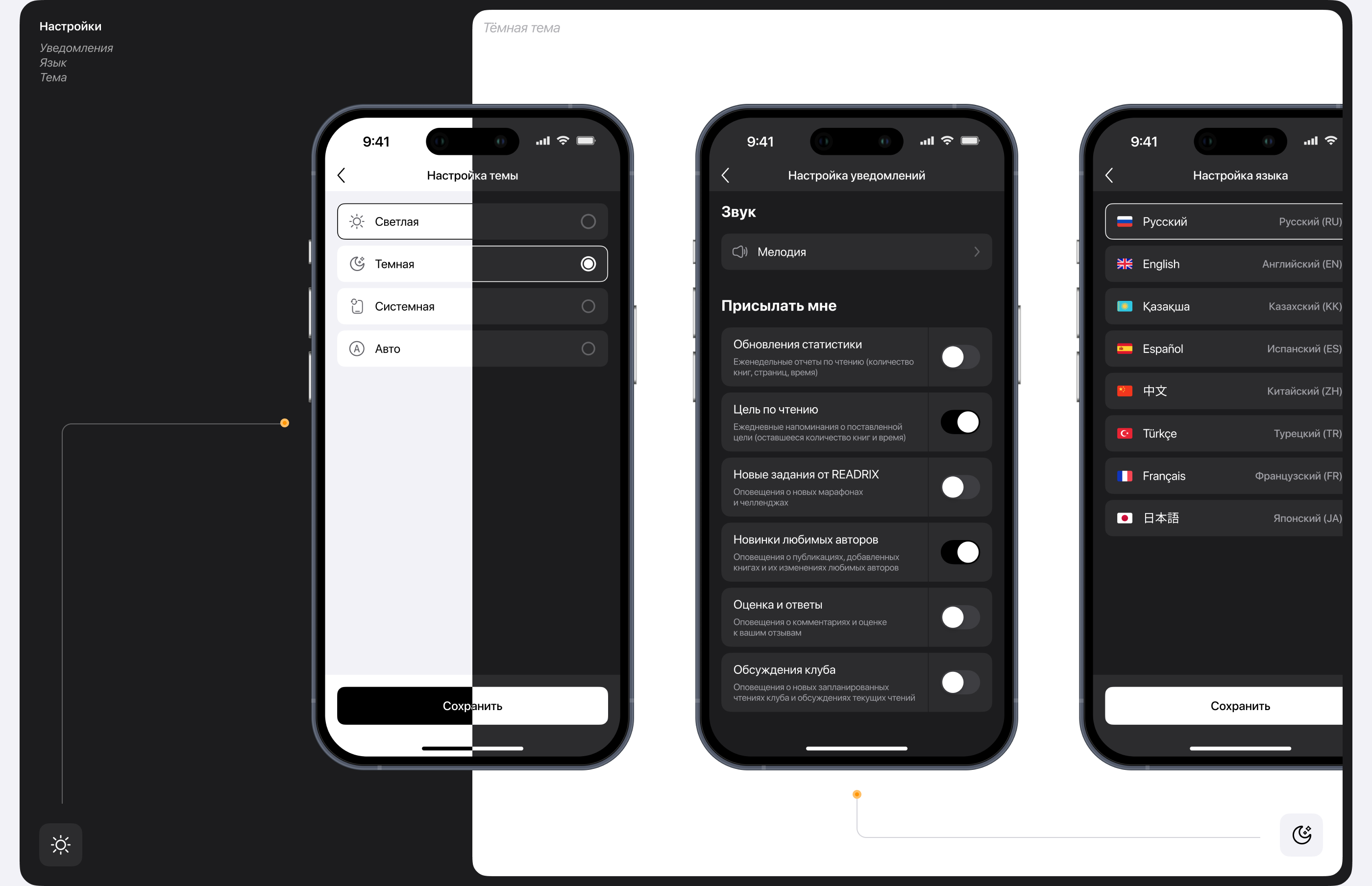 READRIX | Mobile app — Изображение №16 — Интерфейсы, Анимация на Dprofile