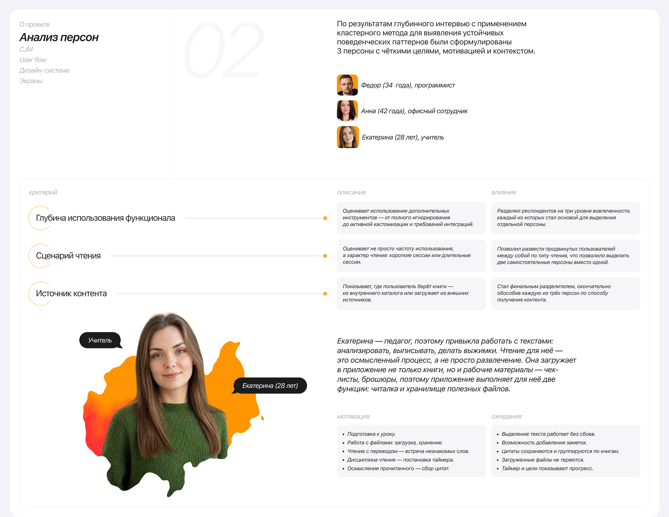 READRIX | Mobile app — Изображение №3 — Интерфейсы, Анимация на Dprofile
