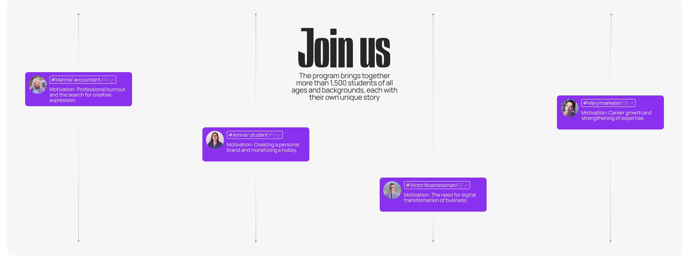 WeB.iO | Digital School | Corporate Website — Изображение №8 — Интерфейсы, Анимация на Dprofile