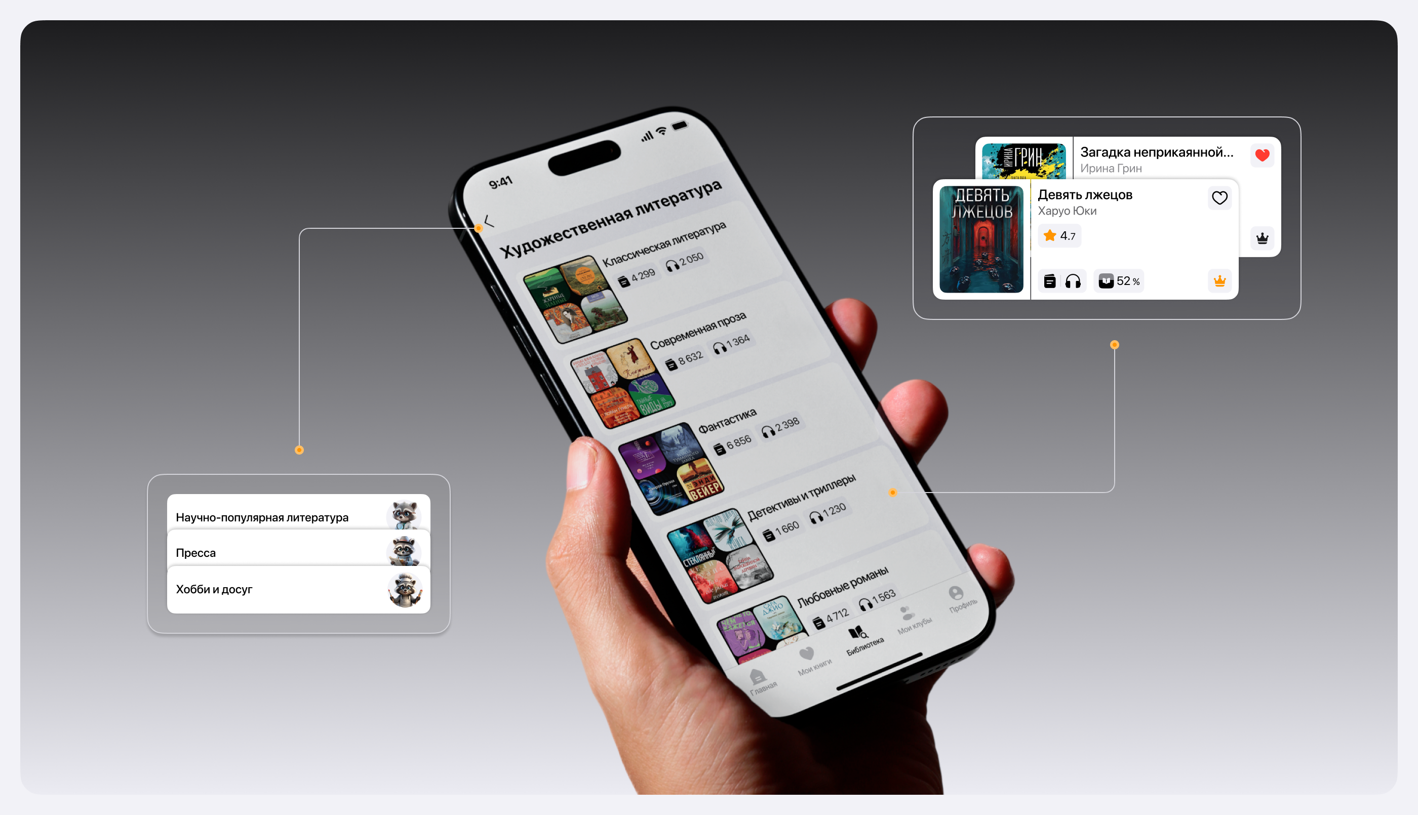 READRIX | Mobile app — Изображение №4 — Интерфейсы, Анимация на Dprofile