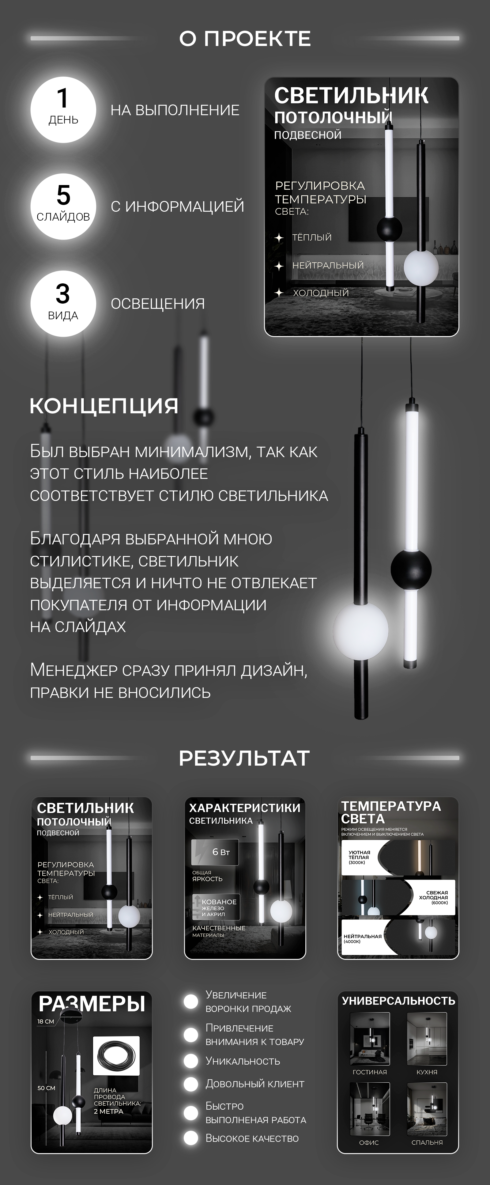 Инфографика для светильника — Изображение №2 — Графика, Маркетинг на Dprofile