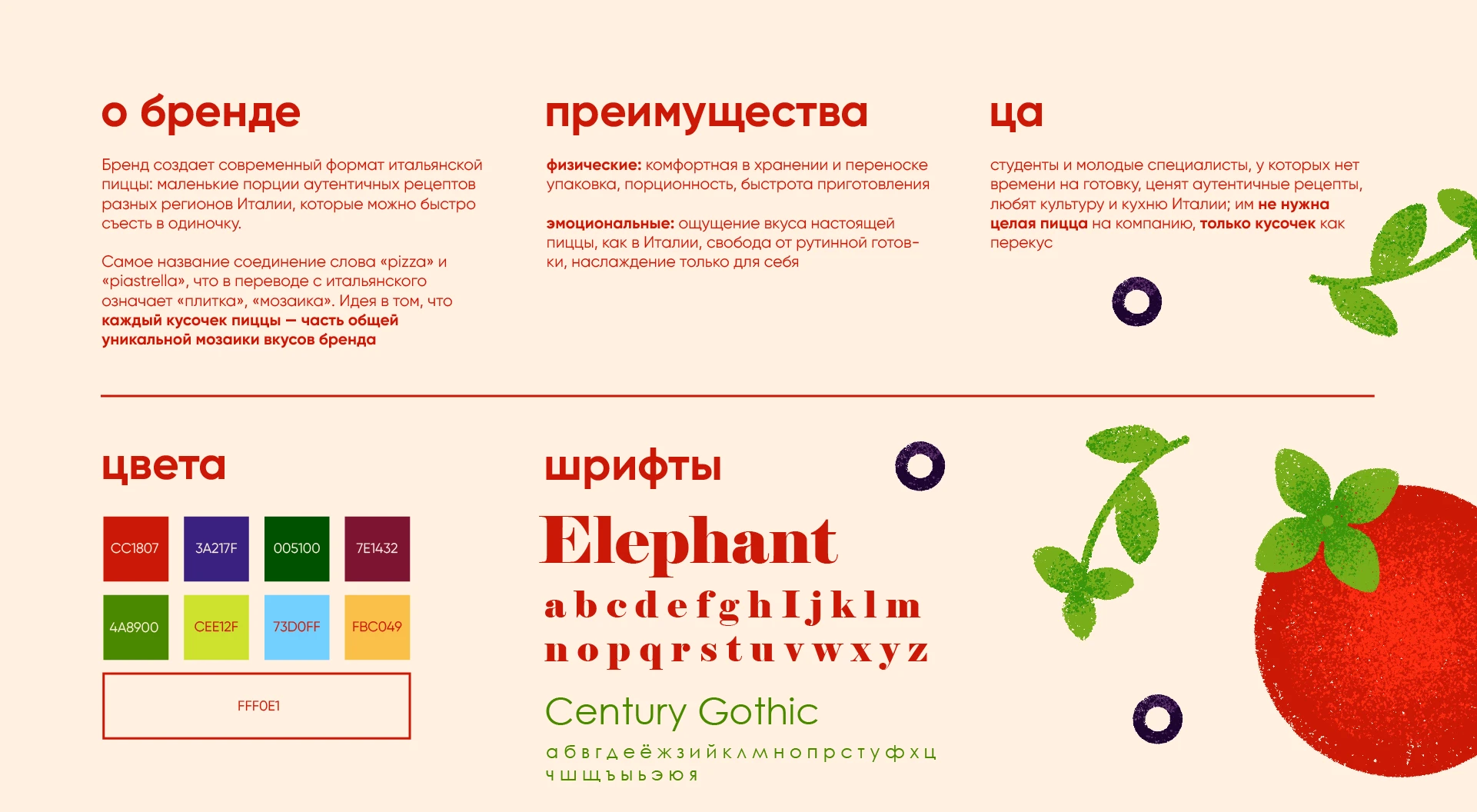 Pizzastrella — Изображение №2 — Брендинг на Dprofile