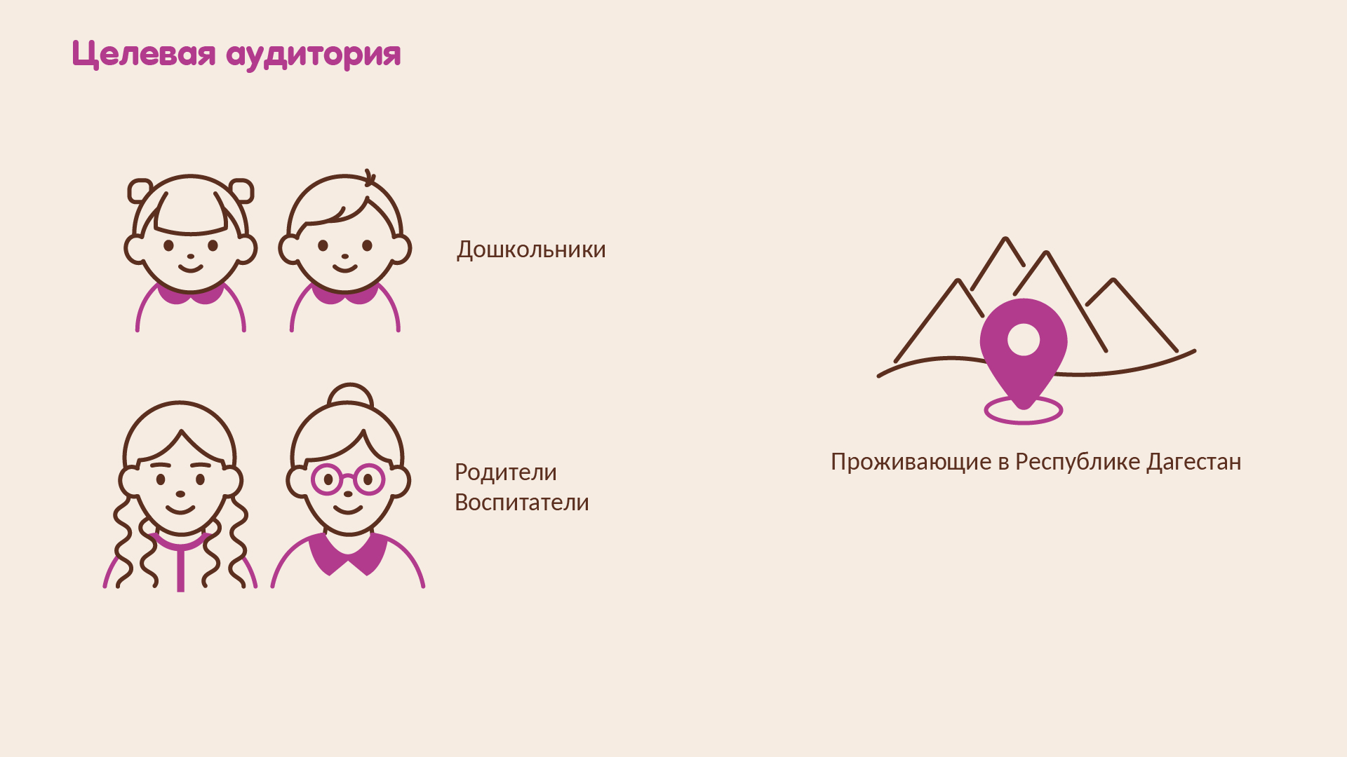 Анимированные видеоролики для адаптационной программы — Изображение №3 — Иллюстрация, Анимация на Dprofile