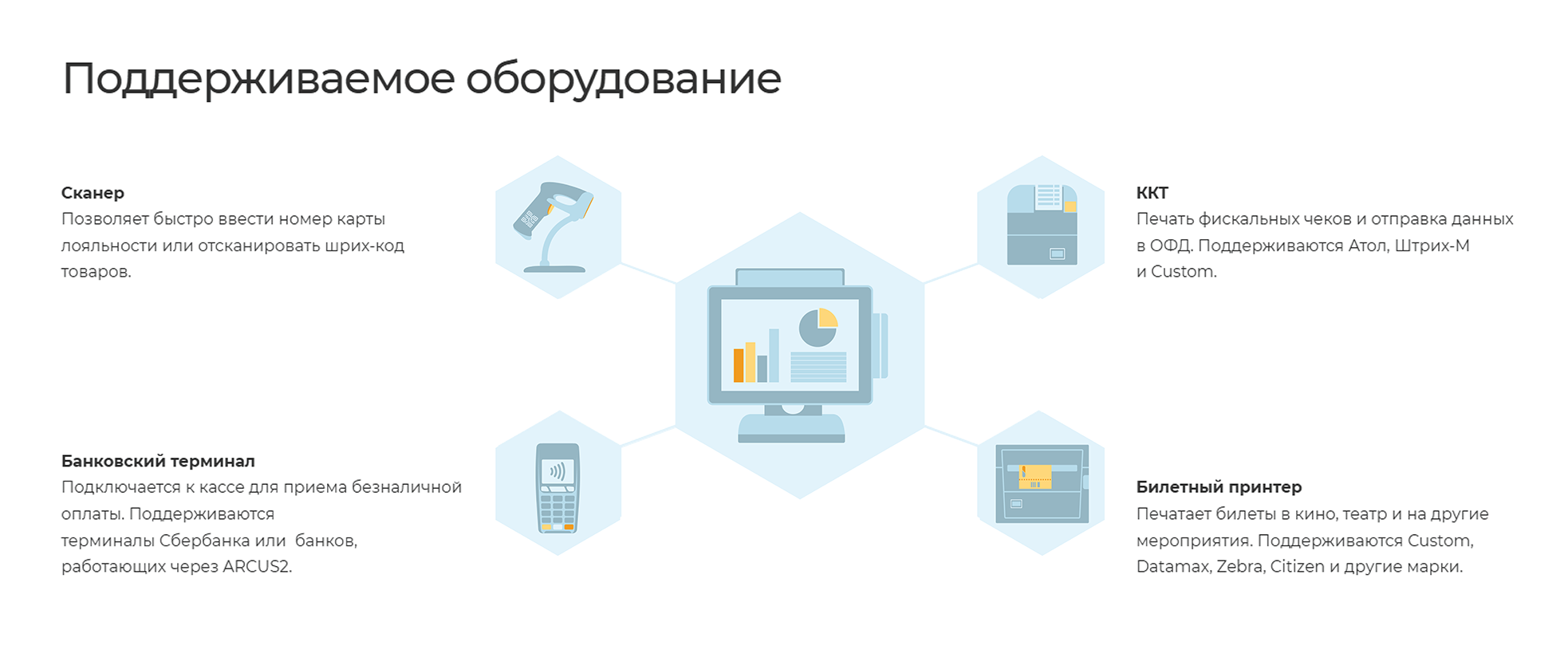 Иллюстрации, иконки, схемы — Изображение №6 — Иллюстрация, Графика на Dprofile