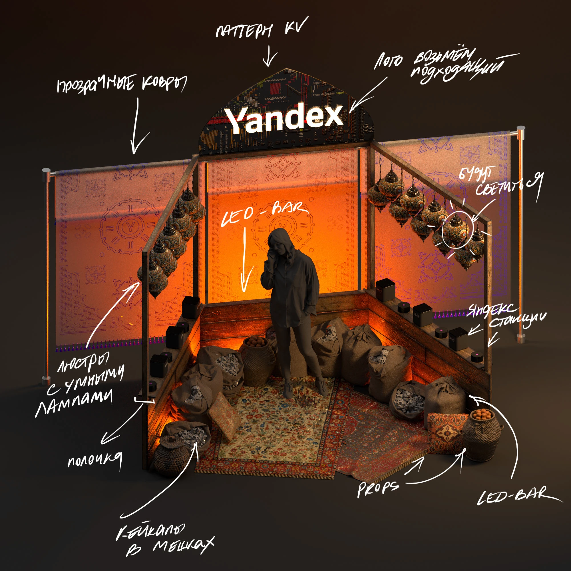 Yandex Cup '25 — Изображение №59 — Брендинг, Маркетинг на Dprofile