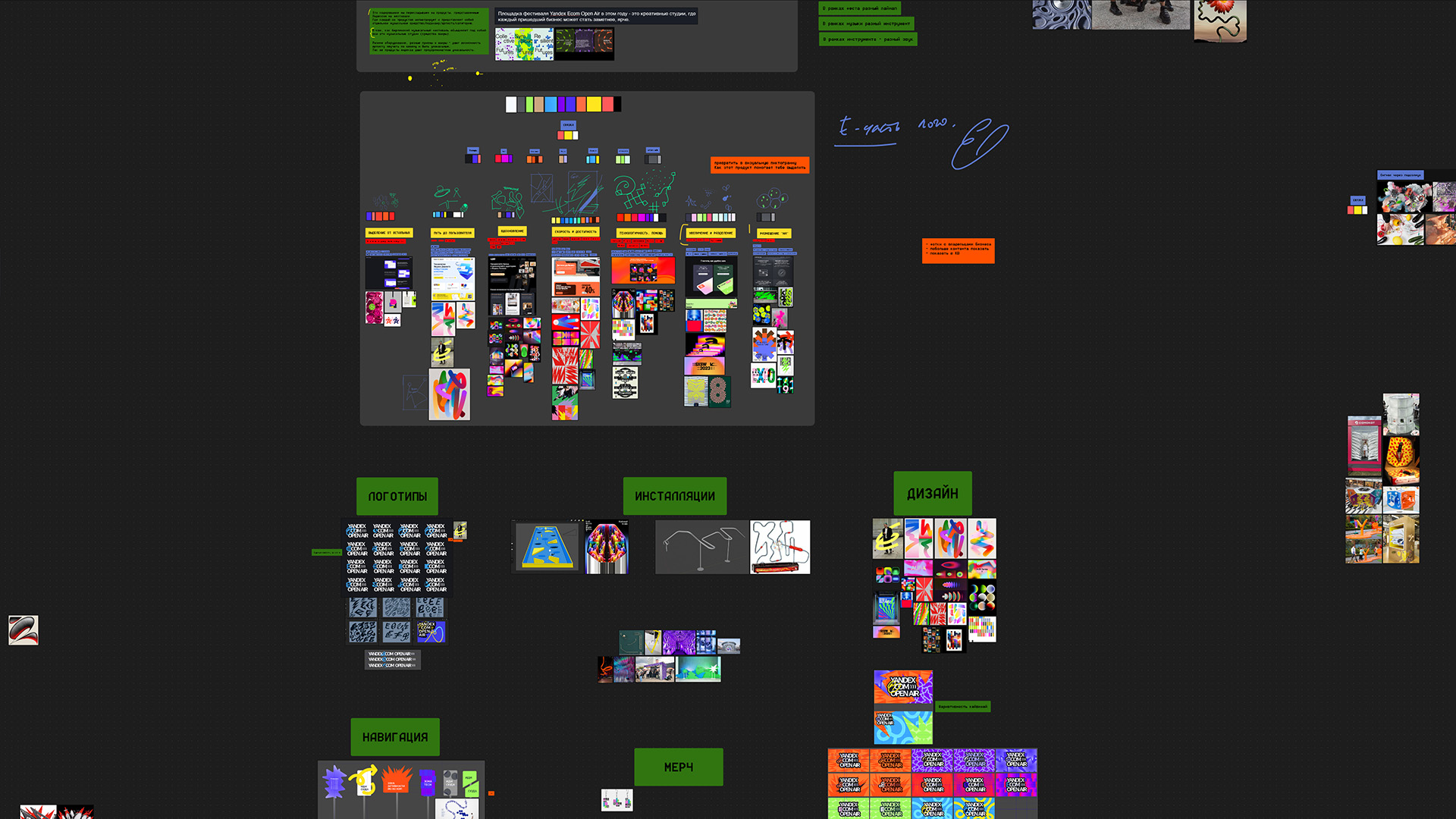 ECOM Unreleased — Изображение №3 — Брендинг, 3D на Dprofile