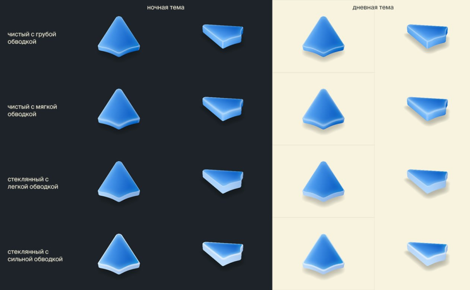 2GIS CUSTOM CURSORS — Изображение №5 — Интерфейсы, 3D на Dprofile