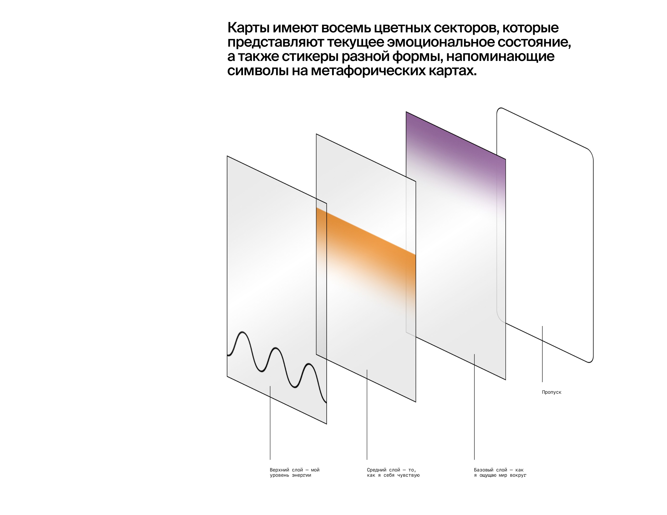 Атрибутика для медиаторов «ГЭС-2» — Изображение №5 — Брендинг на Dprofile