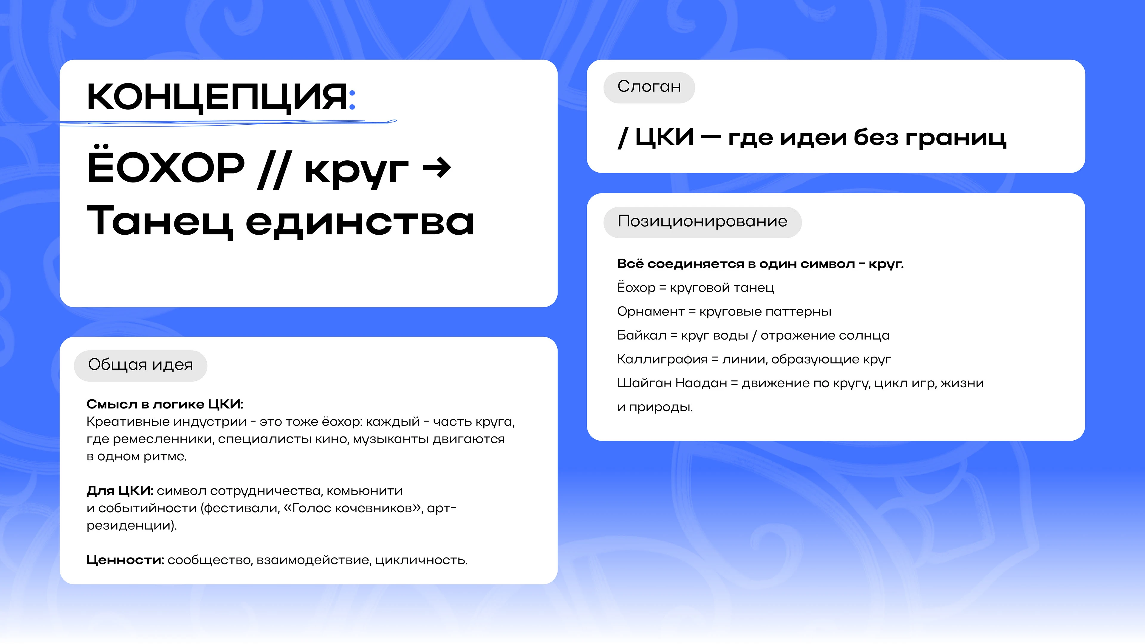 //ТАНЕЦ ЕДИНСТВА — Изображение №7 — Брендинг, Иллюстрация на Dprofile