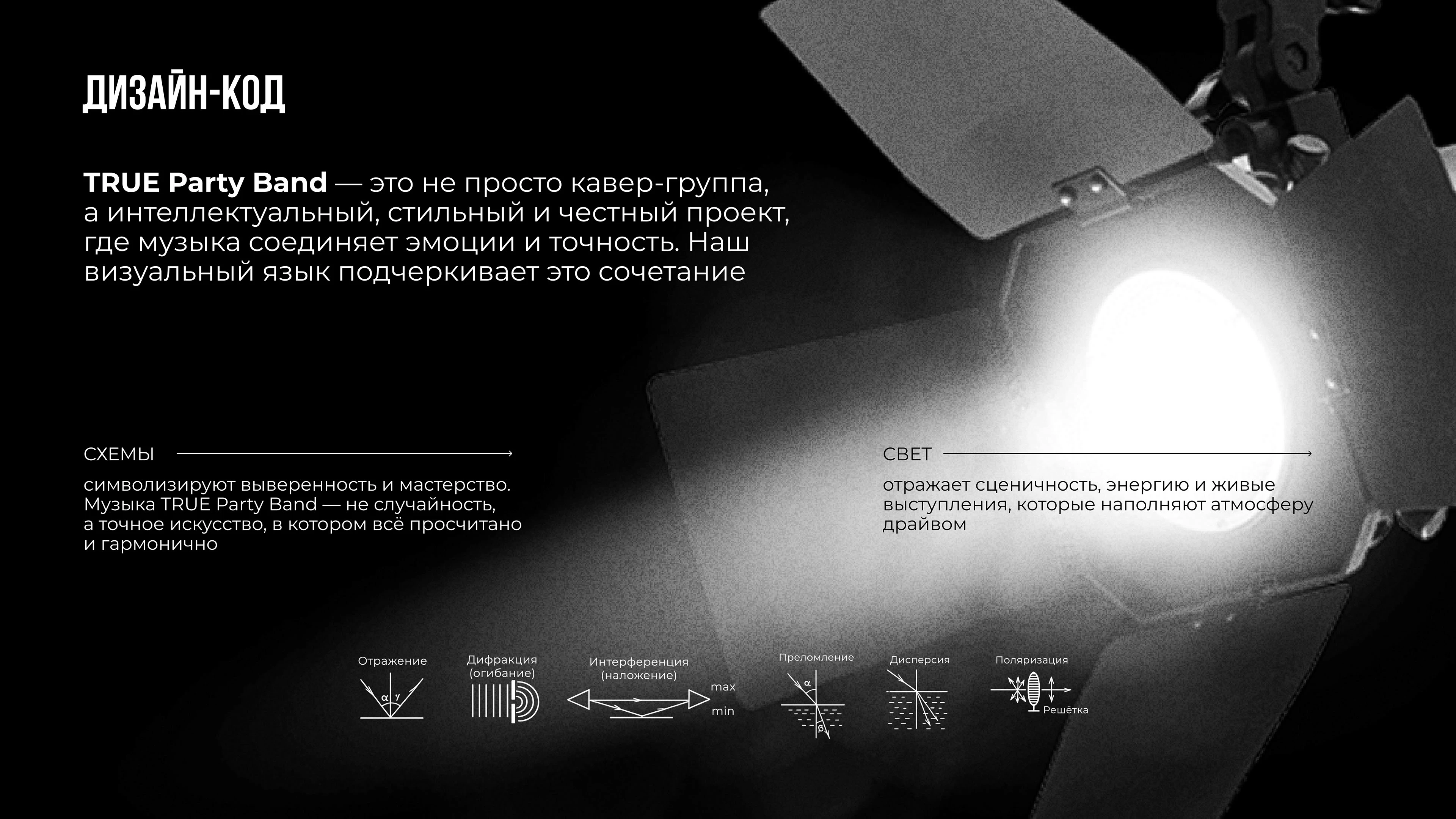 МУЗЫКА.СВЕТ.МЫ // TRUE PARTY BAND // МЕРЧ — Изображение №5 — Брендинг на Dprofile