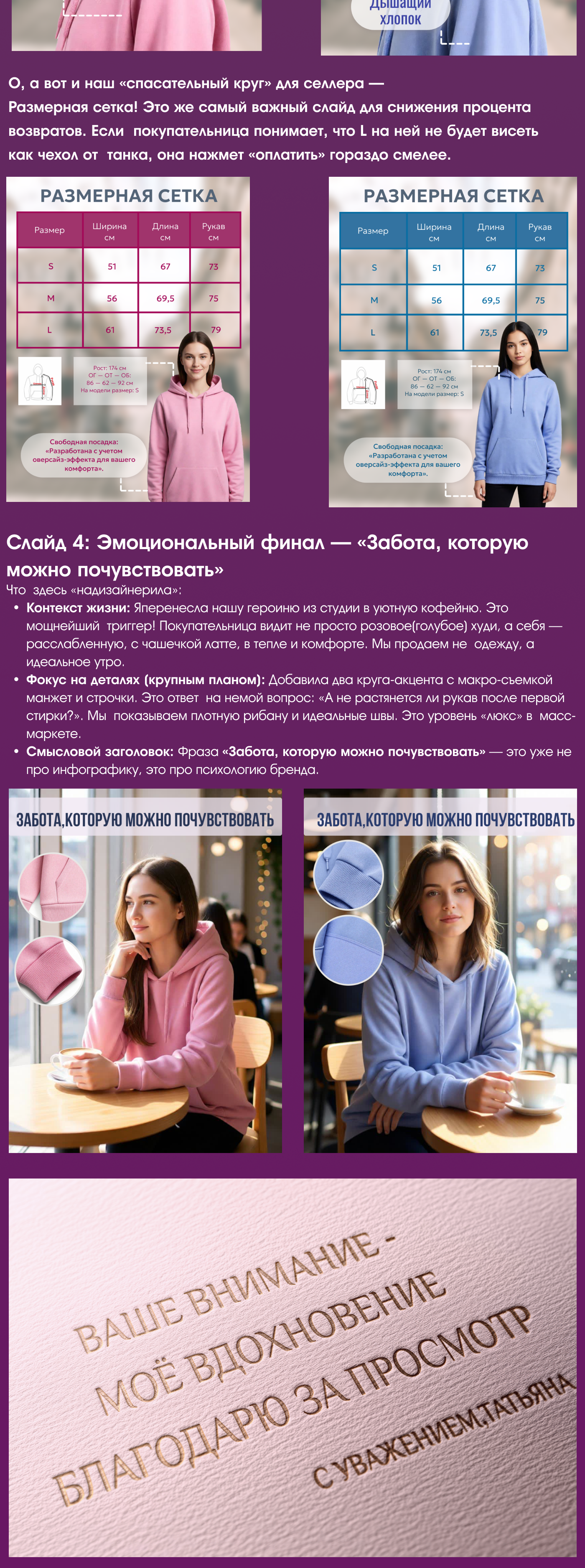 Инфографика — Изображение №9 — Графика, Маркетинг на Dprofile