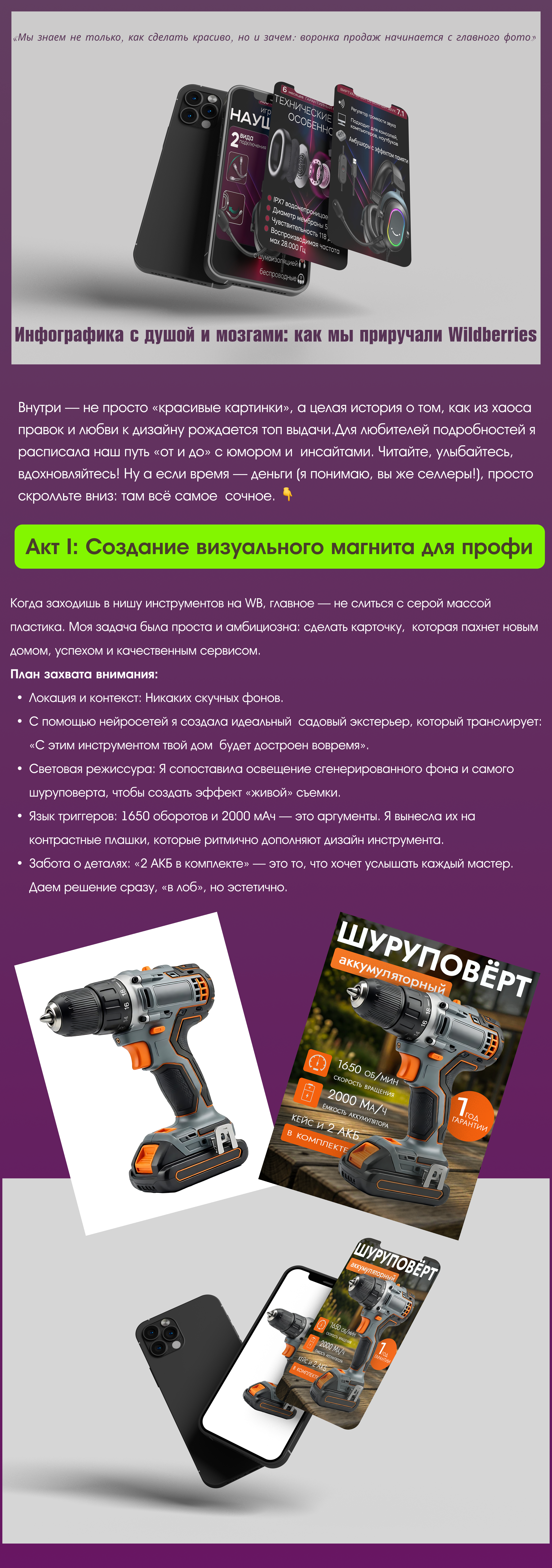 Инфографика — Изображение №1 — Графика, Маркетинг на Dprofile