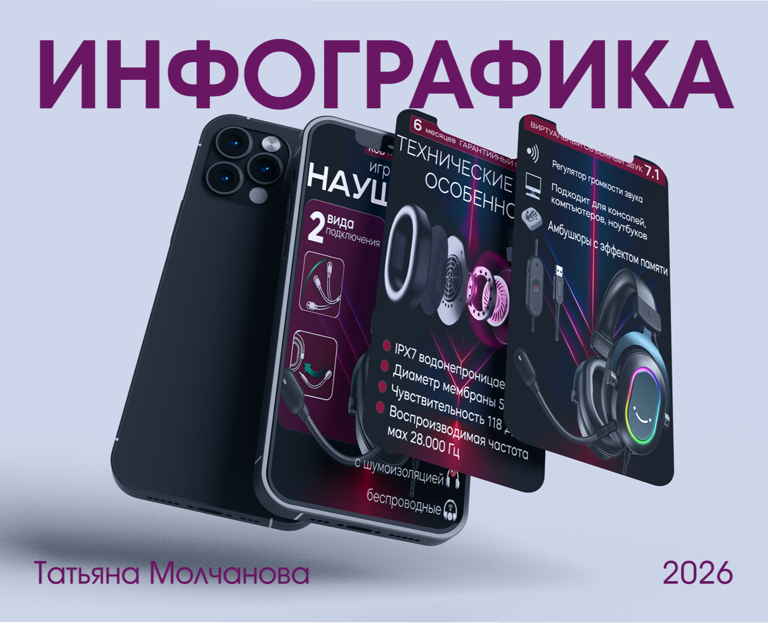 Инфографика — Графика, Маркетинг на Dprofile