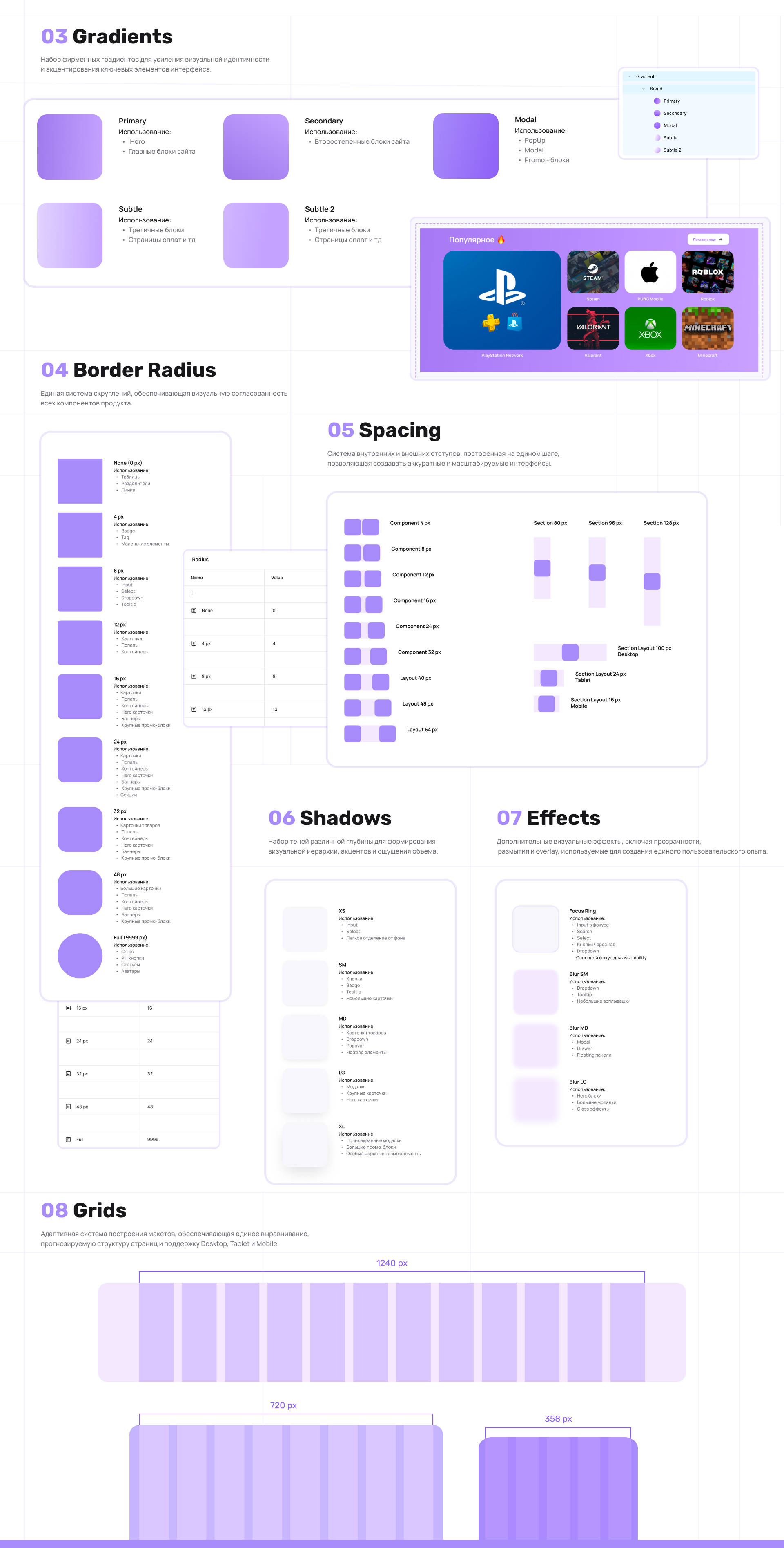 Design System для Финтех-платформы — Изображение №5 — Интерфейсы на Dprofile