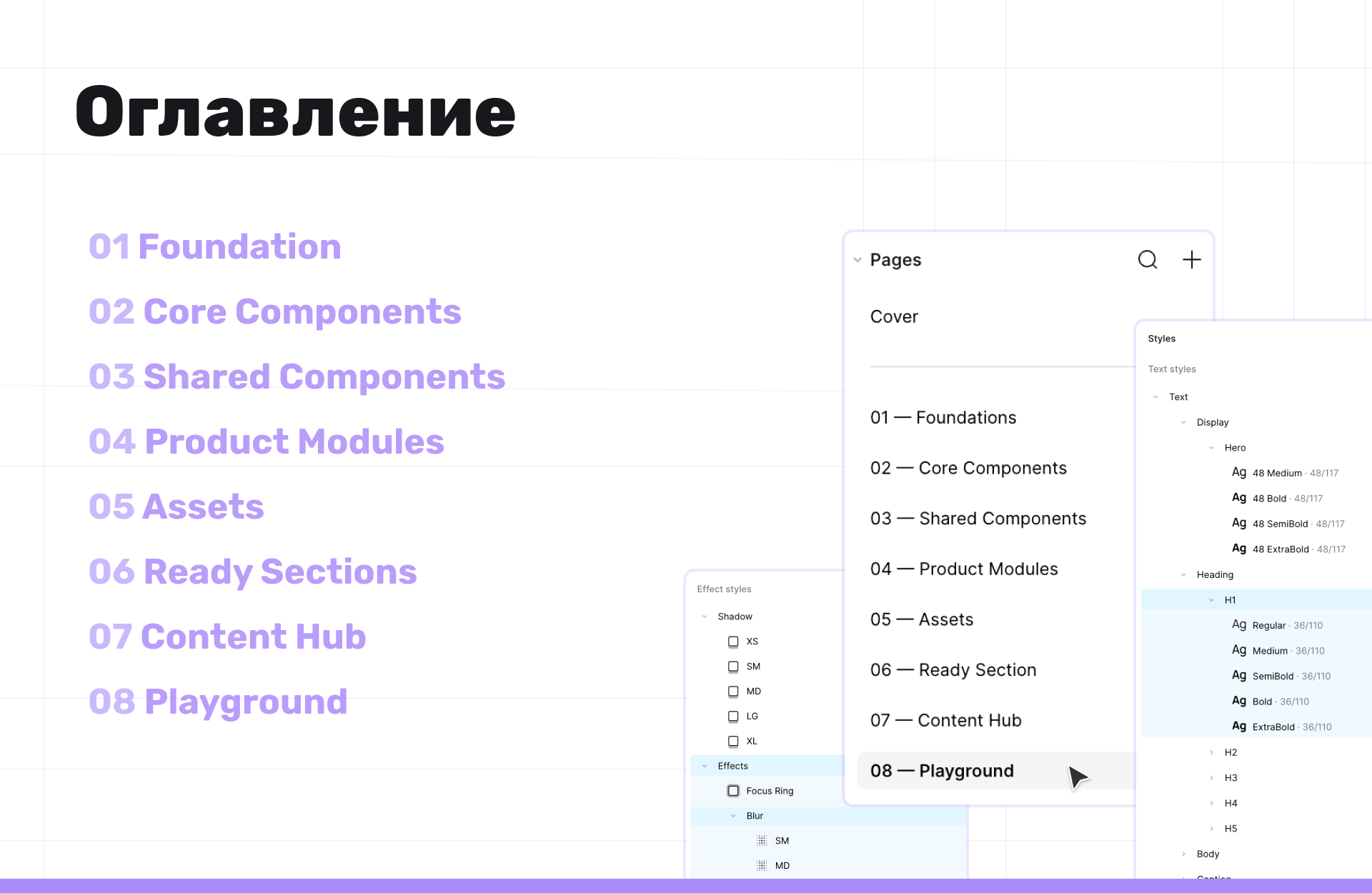 Design System для Финтех-платформы — Изображение №3 — Интерфейсы на Dprofile