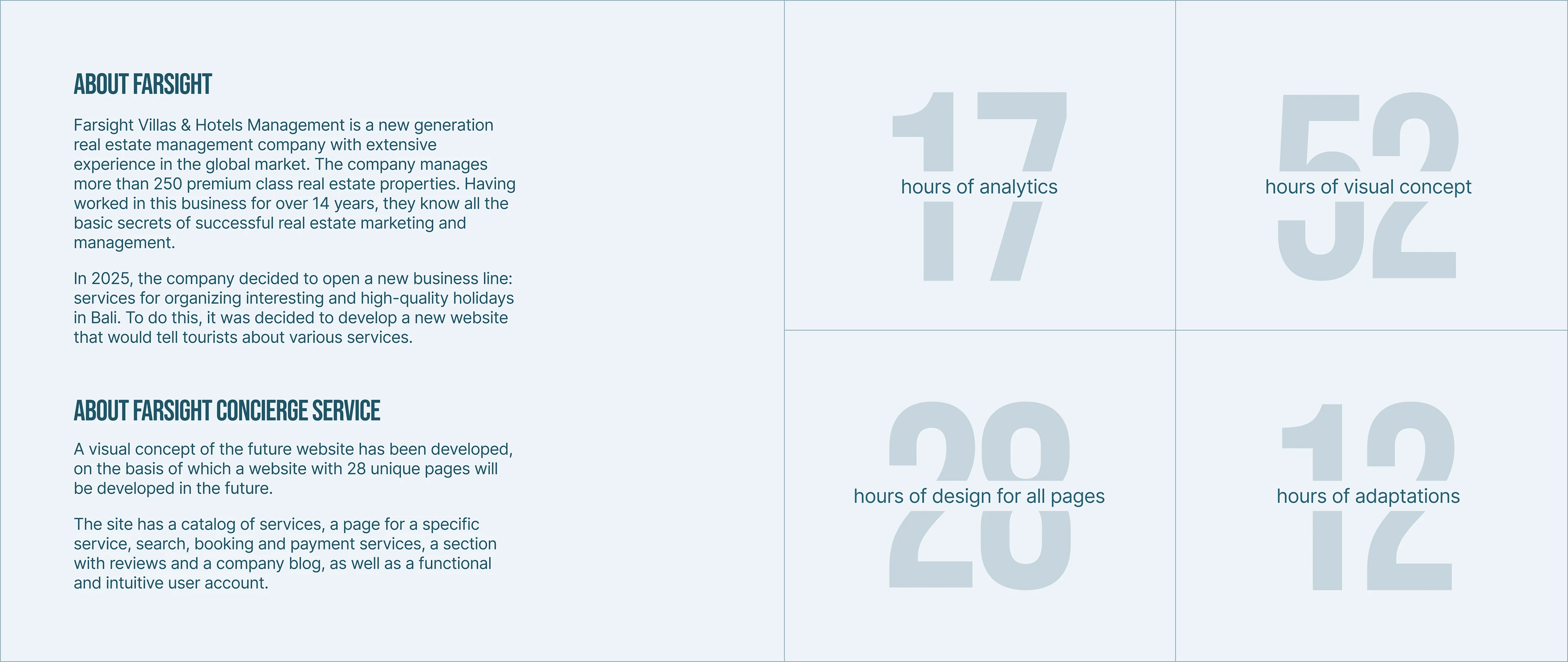 Web-site for Farsight — Изображение №2 — Интерфейсы на Dprofile