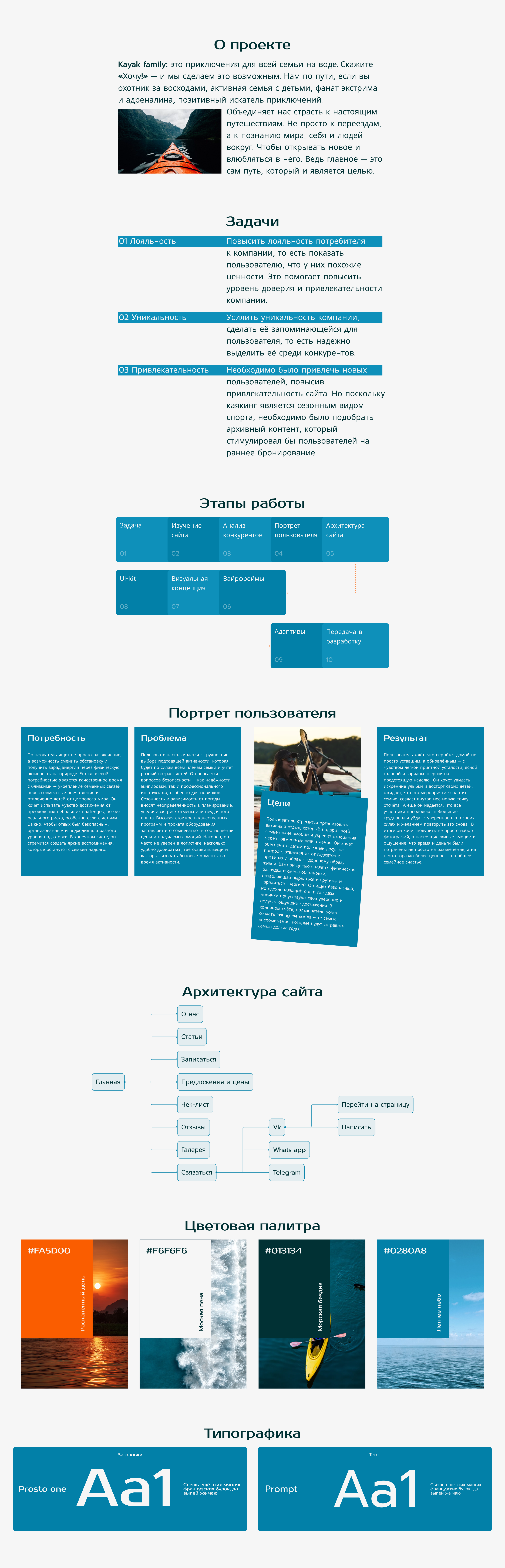 Website Kayak family — Изображение №2 — Интерфейсы на Dprofile