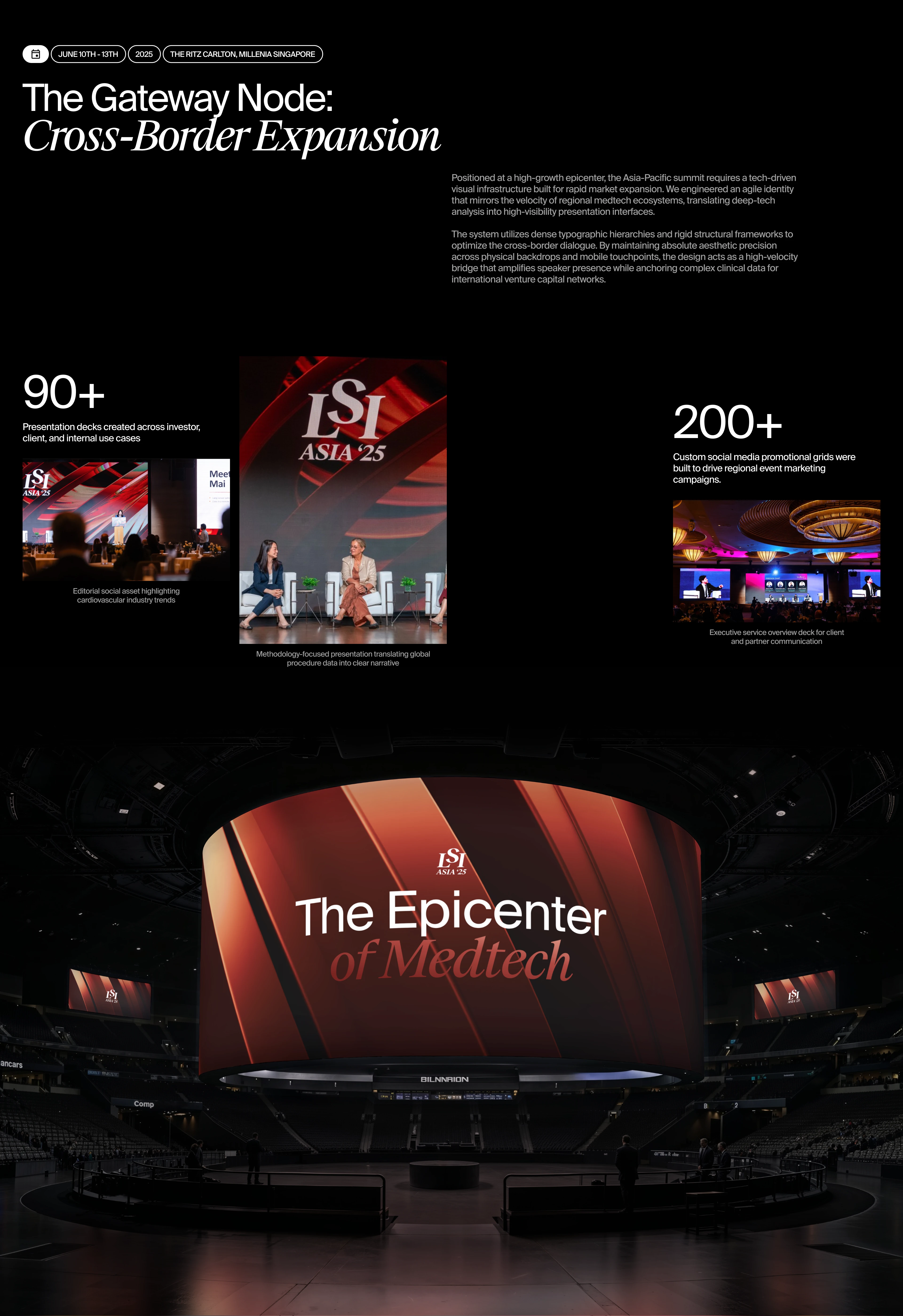 LSI — Event Identity & 3D Design — Изображение №10 — Брендинг, Графика на Dprofile