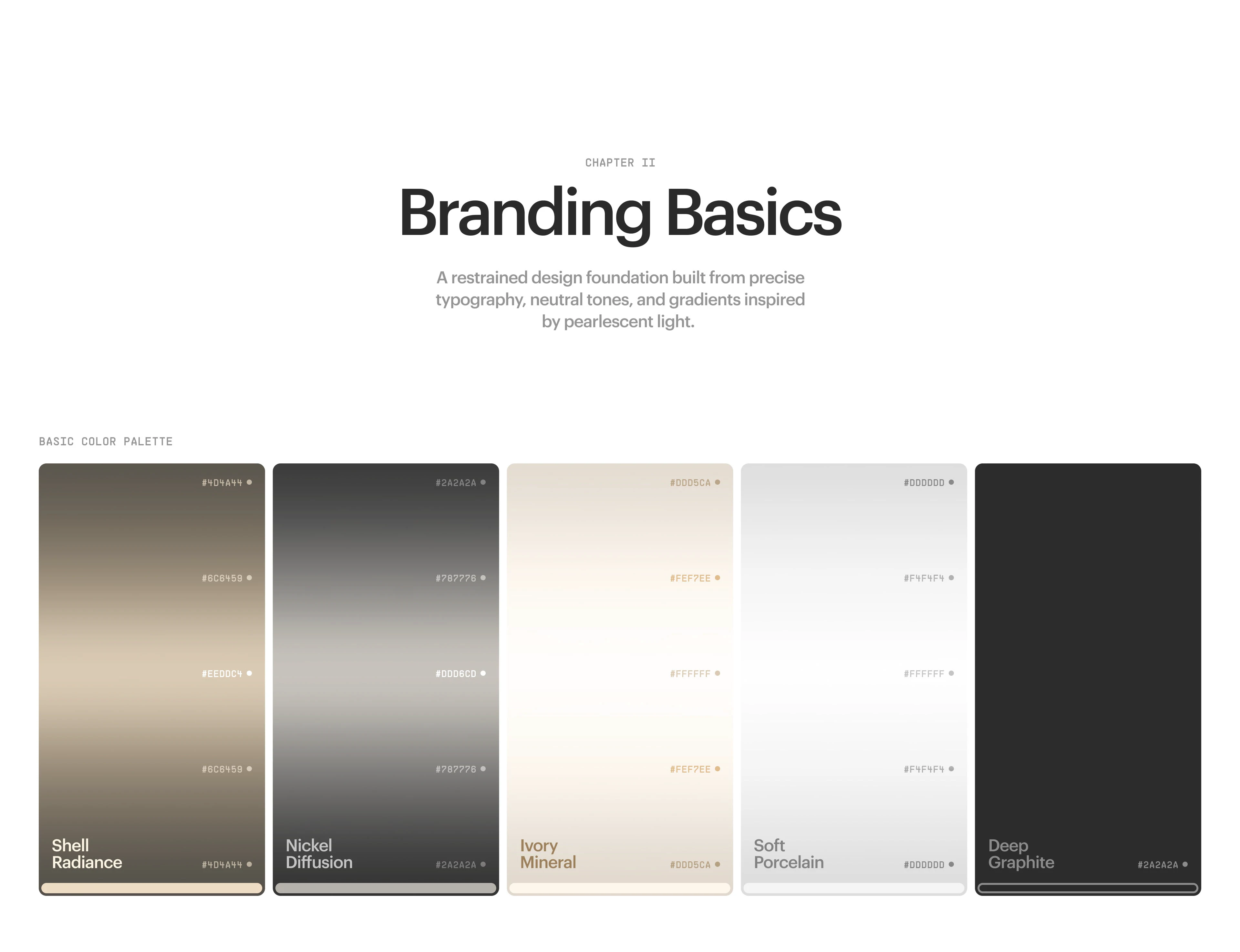 Avon — Brand Identity, 3D, Web, Product Design — Изображение №7 — Интерфейсы, 3D на Dprofile