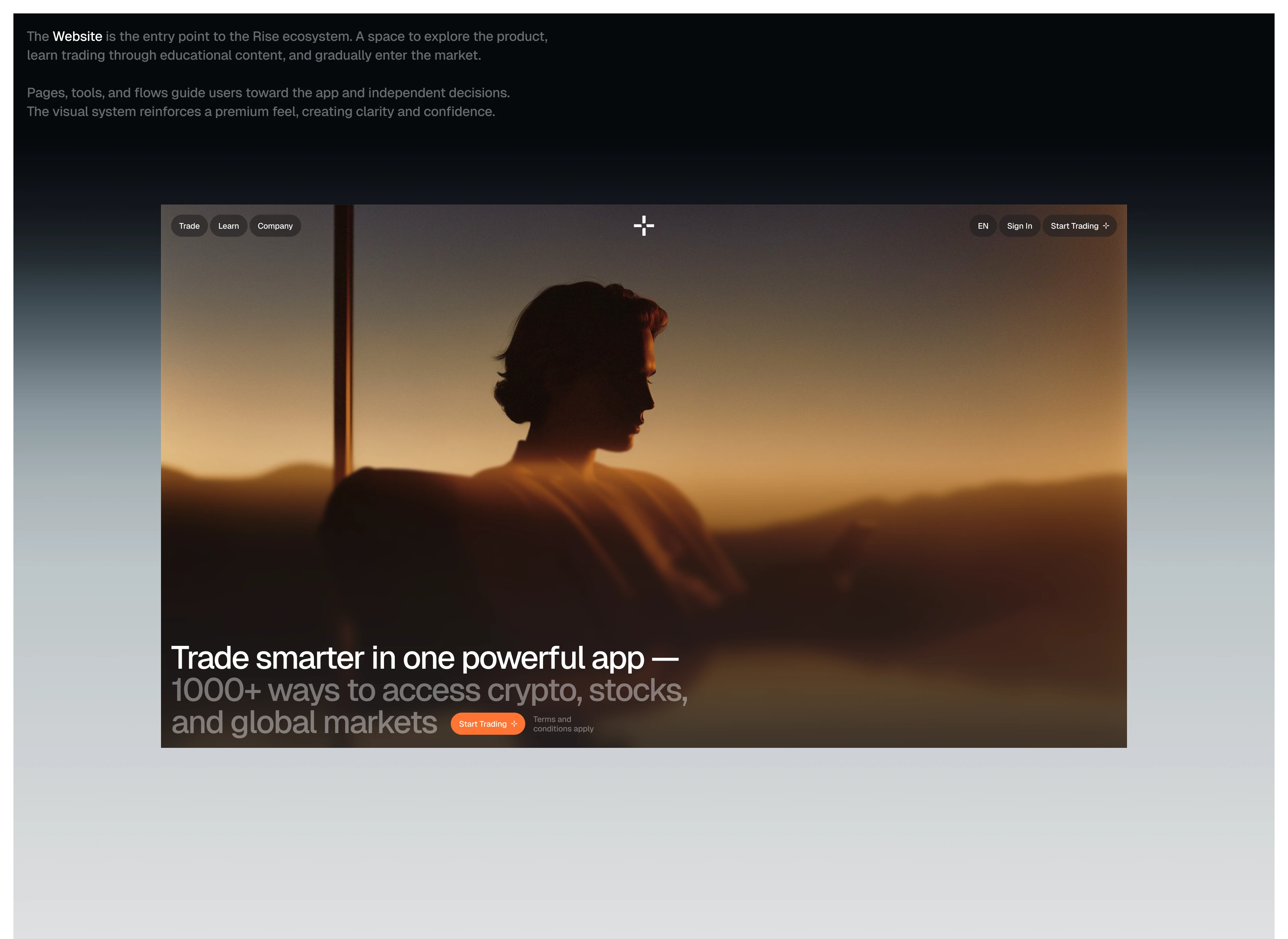 Rise — Branding & Web Design — Изображение №5 — Интерфейсы, Брендинг на Dprofile