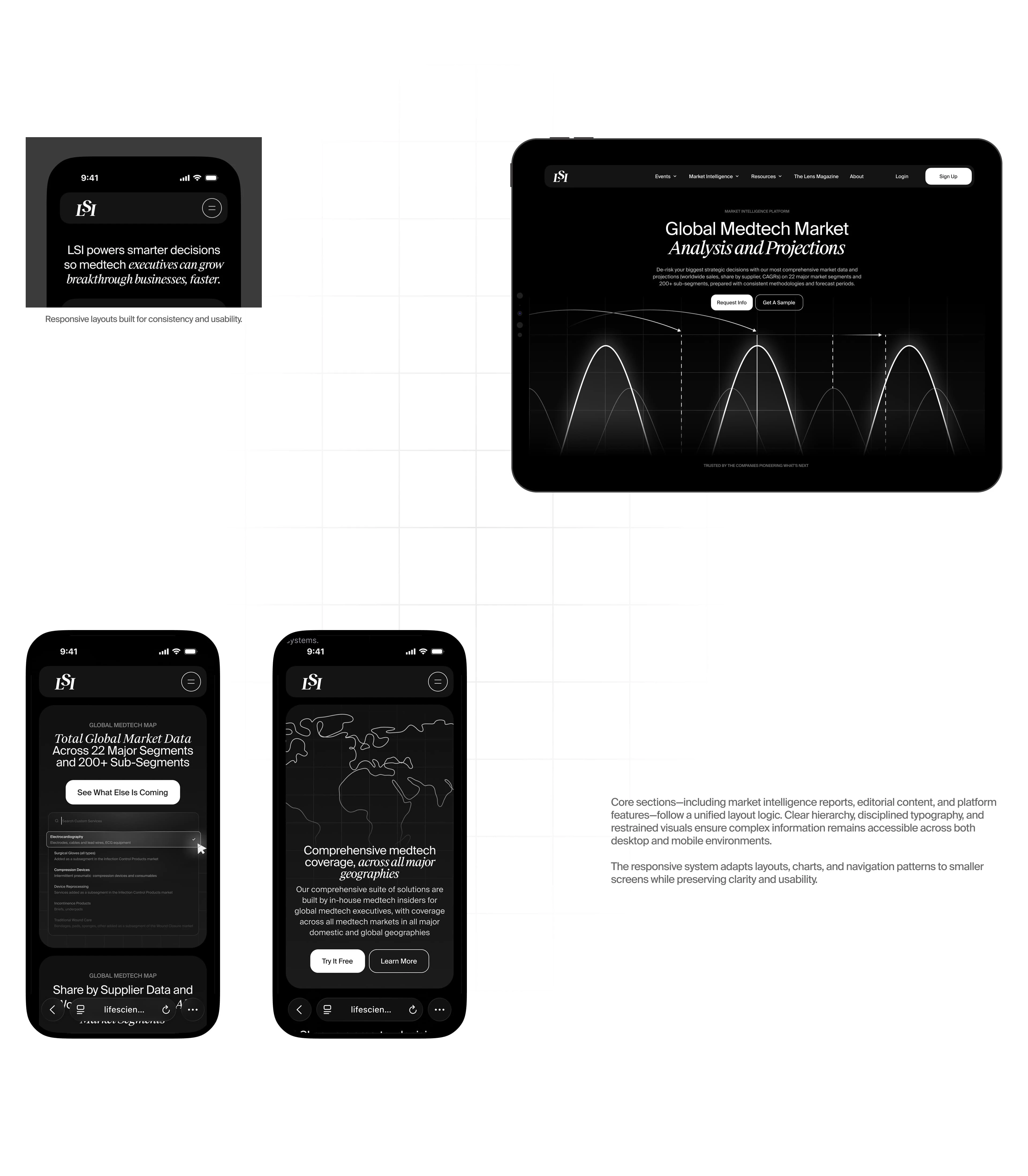 LSI — Brand Identity, Socials, Editorial & Web Design — Изображение №27 — Интерфейсы, Брендинг на Dprofile