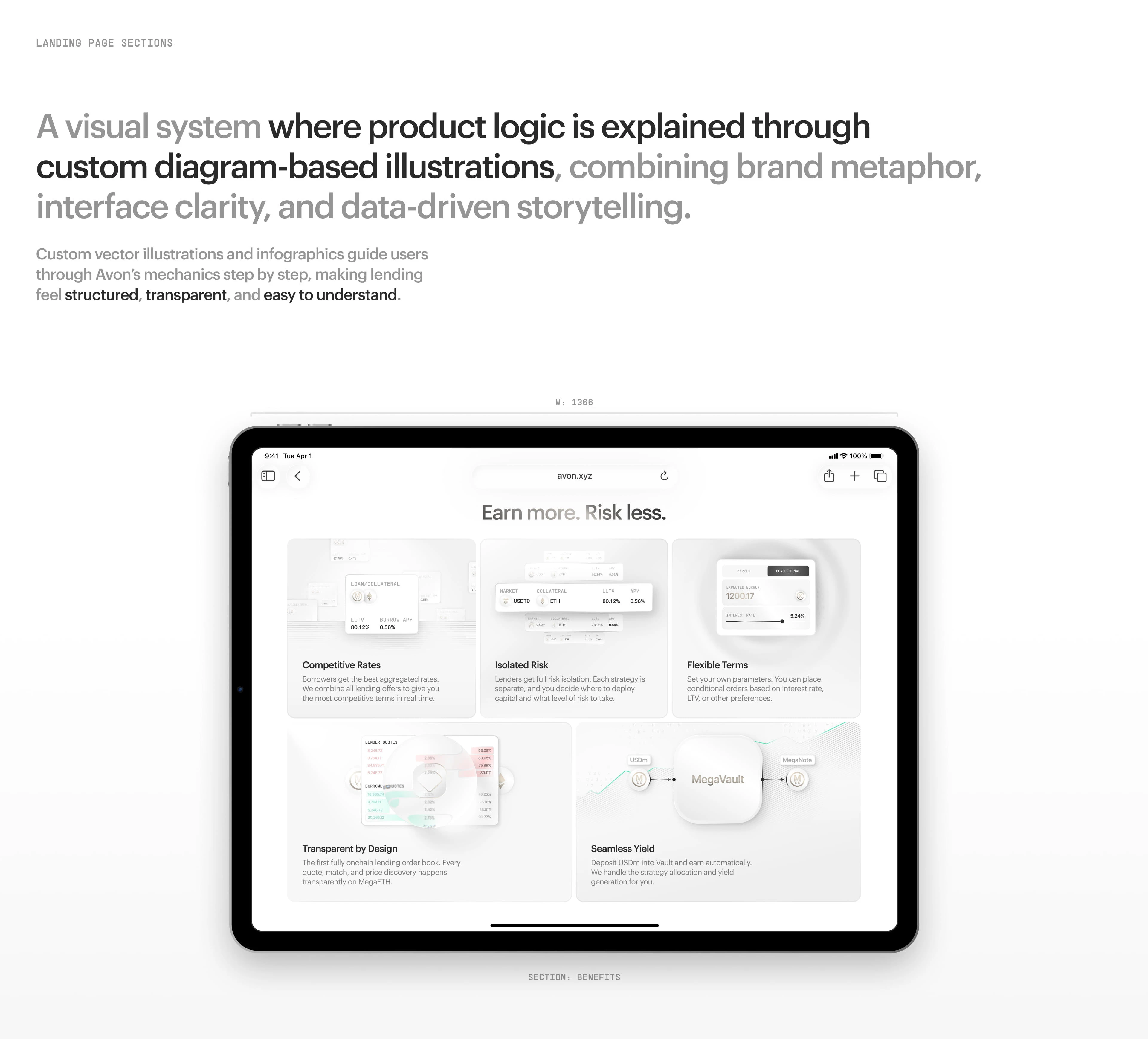 Avon — Brand Identity, 3D, Web, Product Design — Изображение №14 — Интерфейсы, 3D на Dprofile