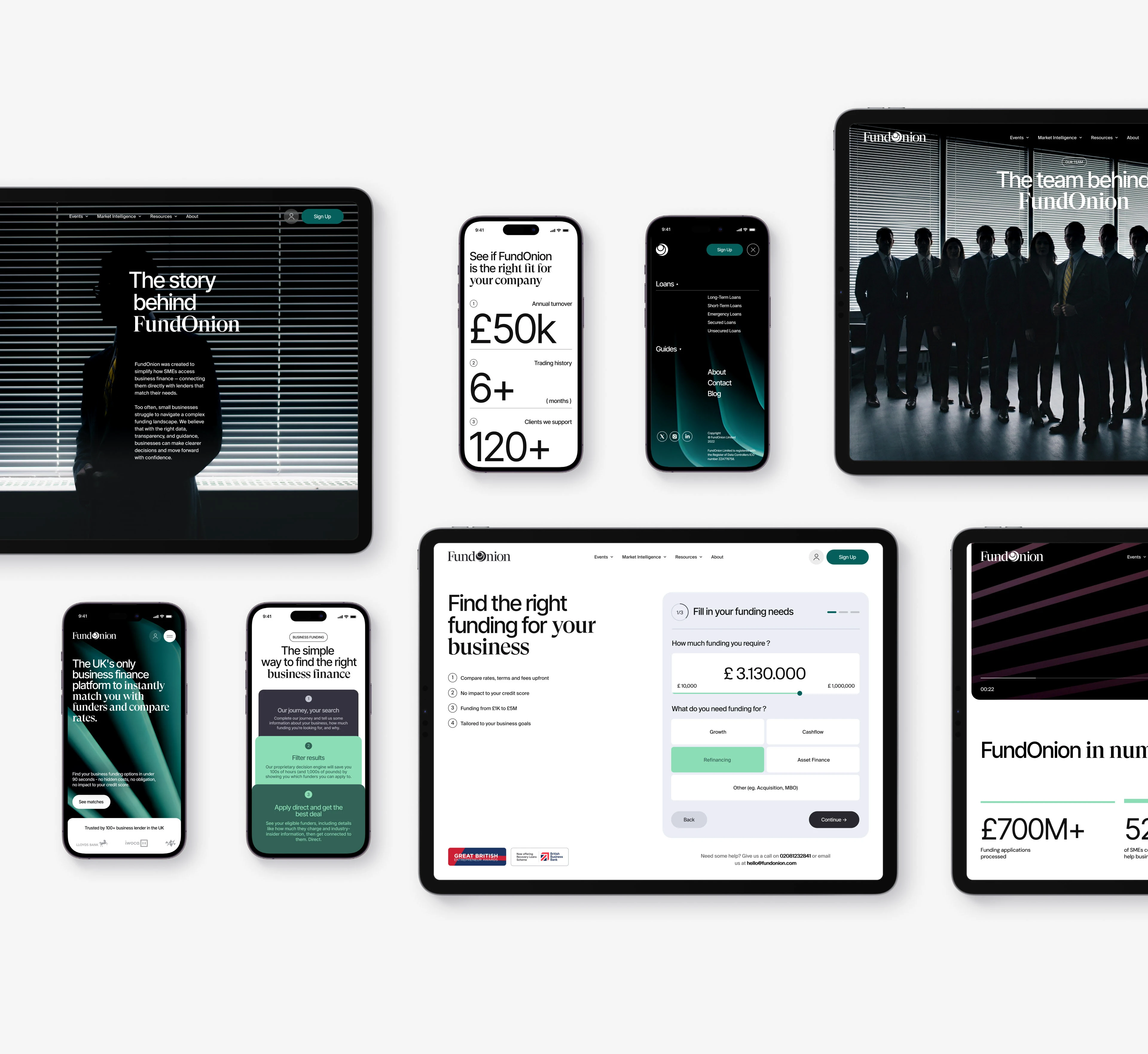 FundOnion — Brand Identity — Изображение №18 — Брендинг, Графика на Dprofile