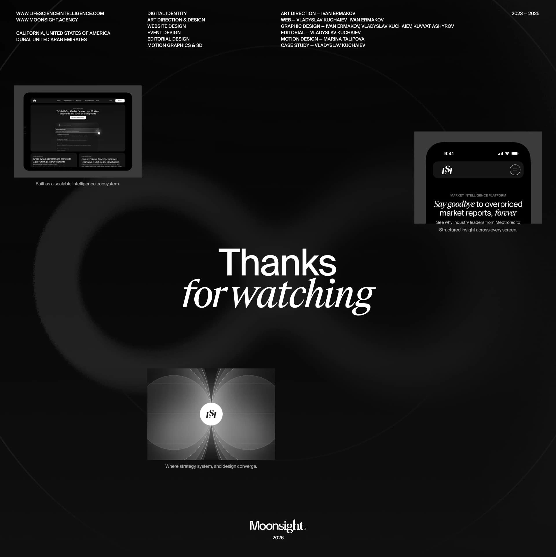 LSI — Brand Identity, Socials, Editorial & Web Design — Изображение №29 — Интерфейсы, Брендинг на Dprofile