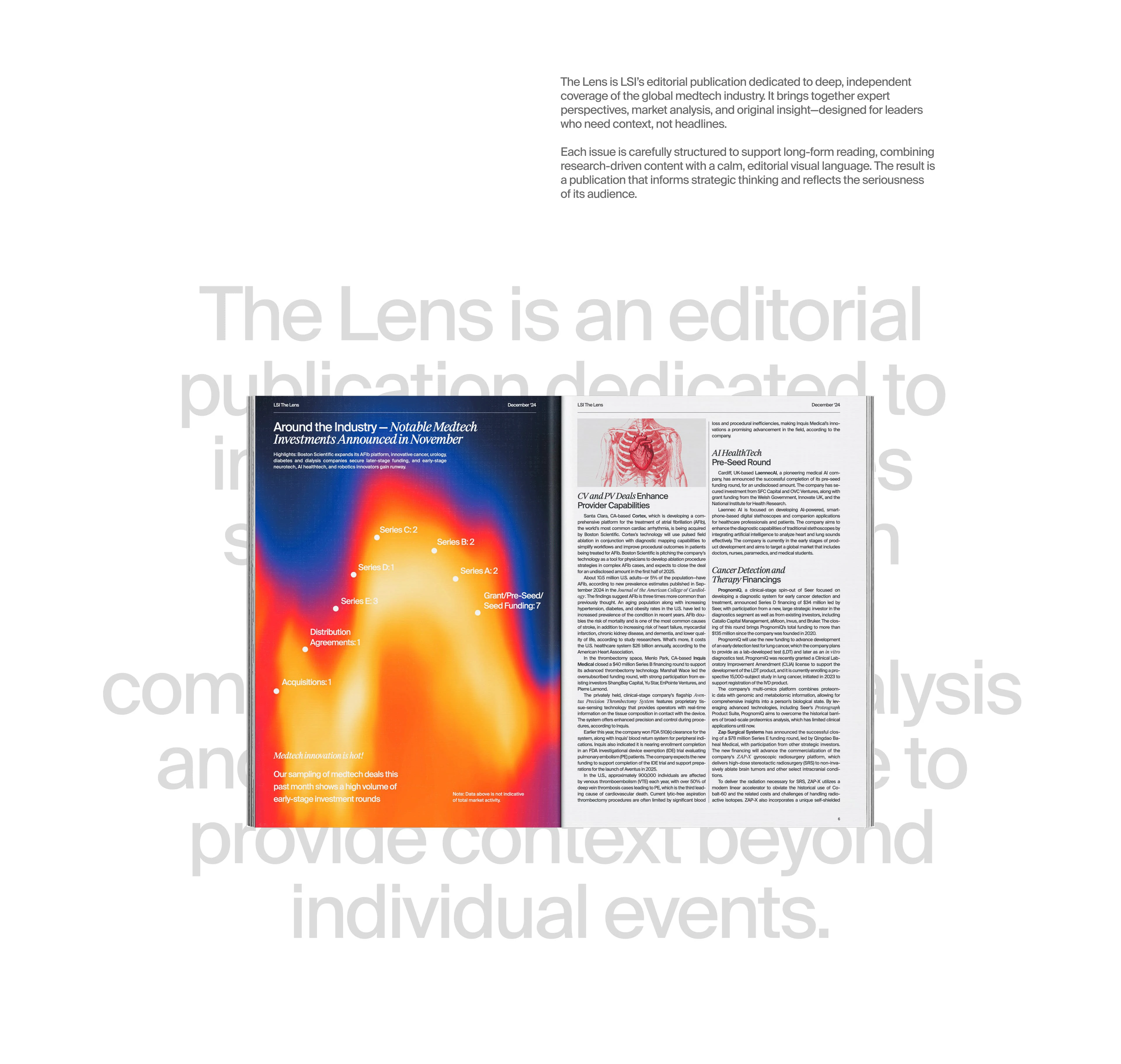 LSI — Brand Identity, Socials, Editorial & Web Design — Изображение №19 — Интерфейсы, Брендинг на Dprofile