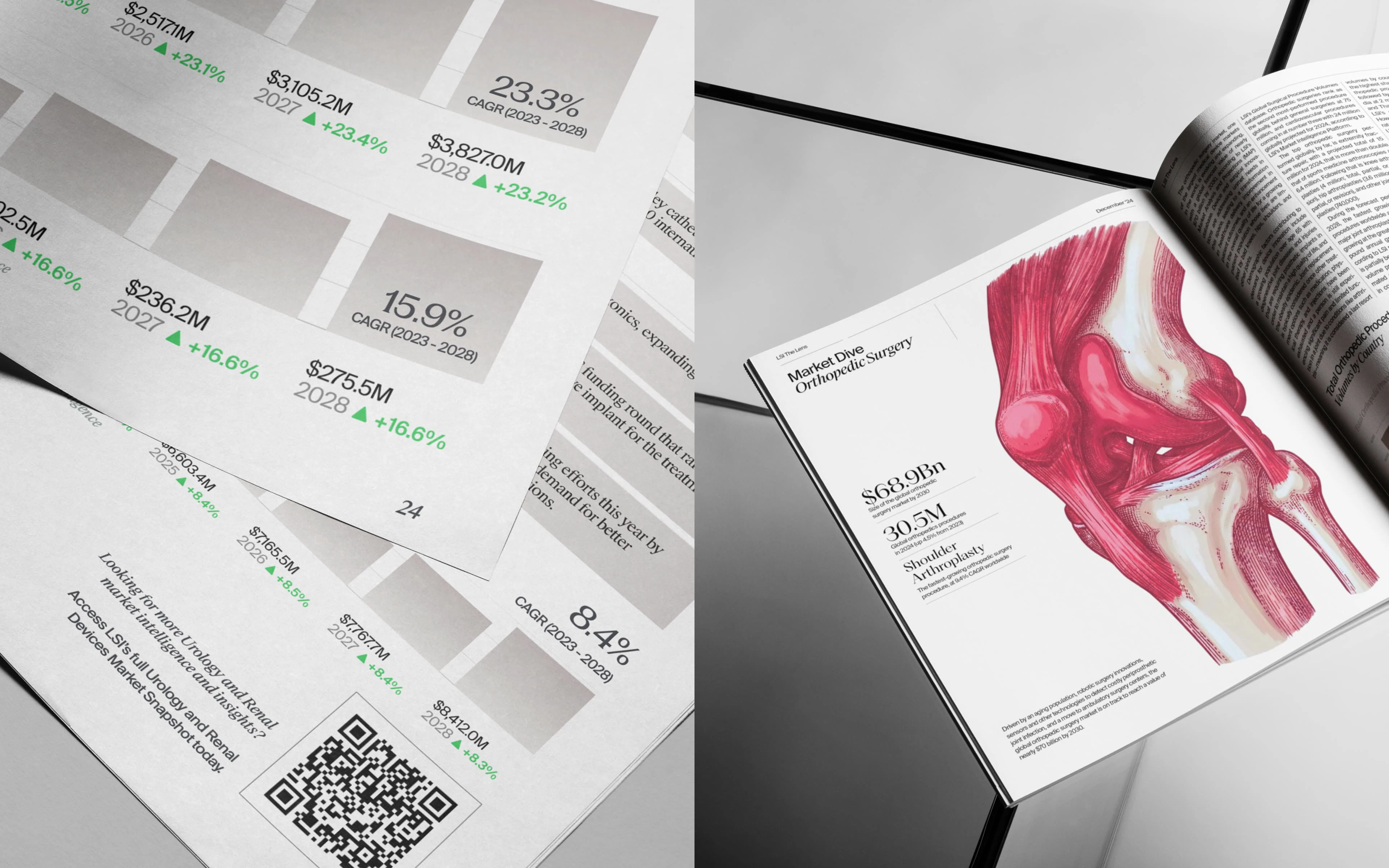 LSI — Brand Identity, Socials, Editorial & Web Design — Изображение №21 — Интерфейсы, Брендинг на Dprofile