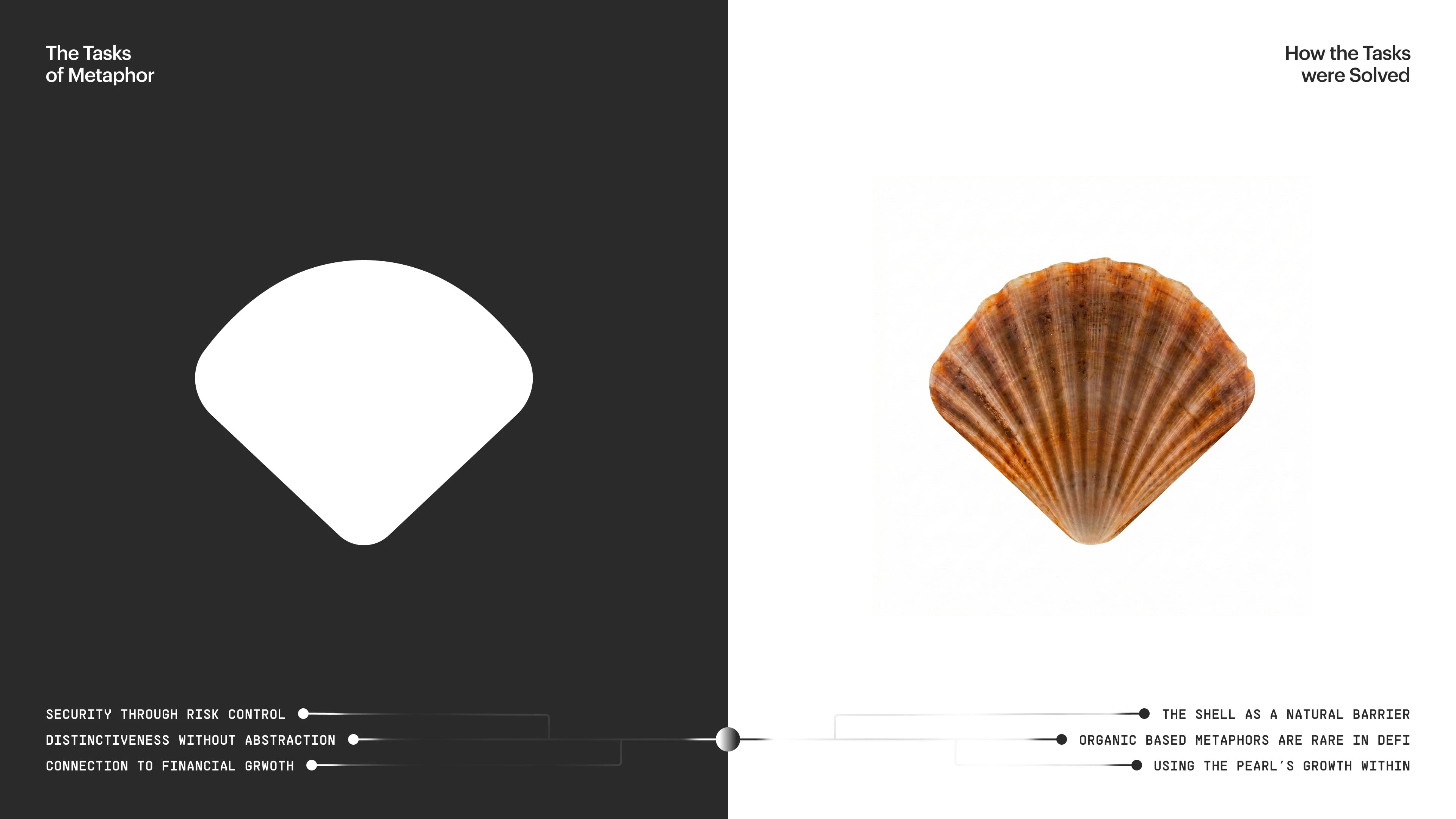 Avon — Brand Identity, 3D, Web, Product Design — Изображение №4 — Интерфейсы, 3D на Dprofile