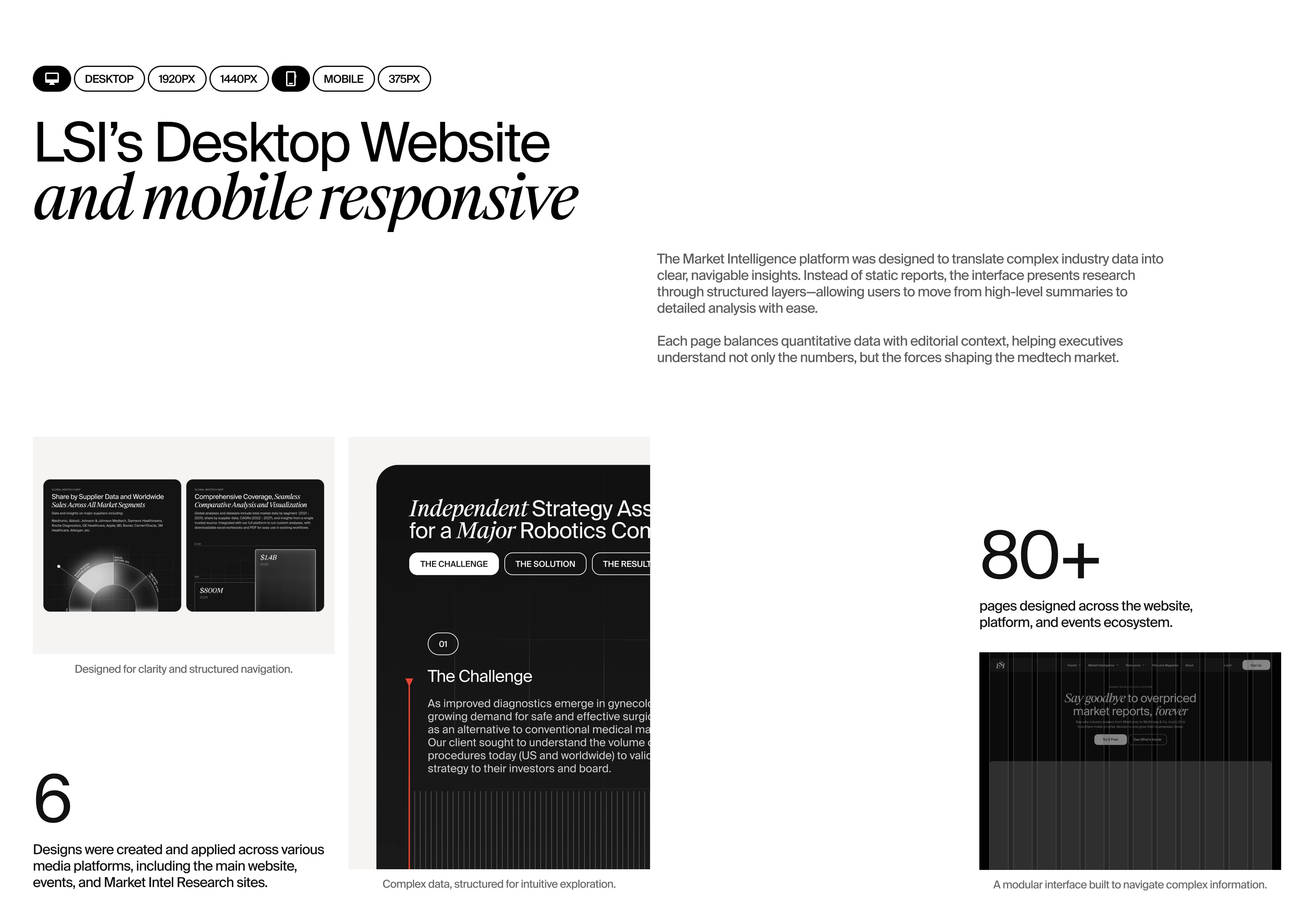 LSI — Brand Identity, Socials, Editorial & Web Design — Изображение №22 — Интерфейсы, Брендинг на Dprofile