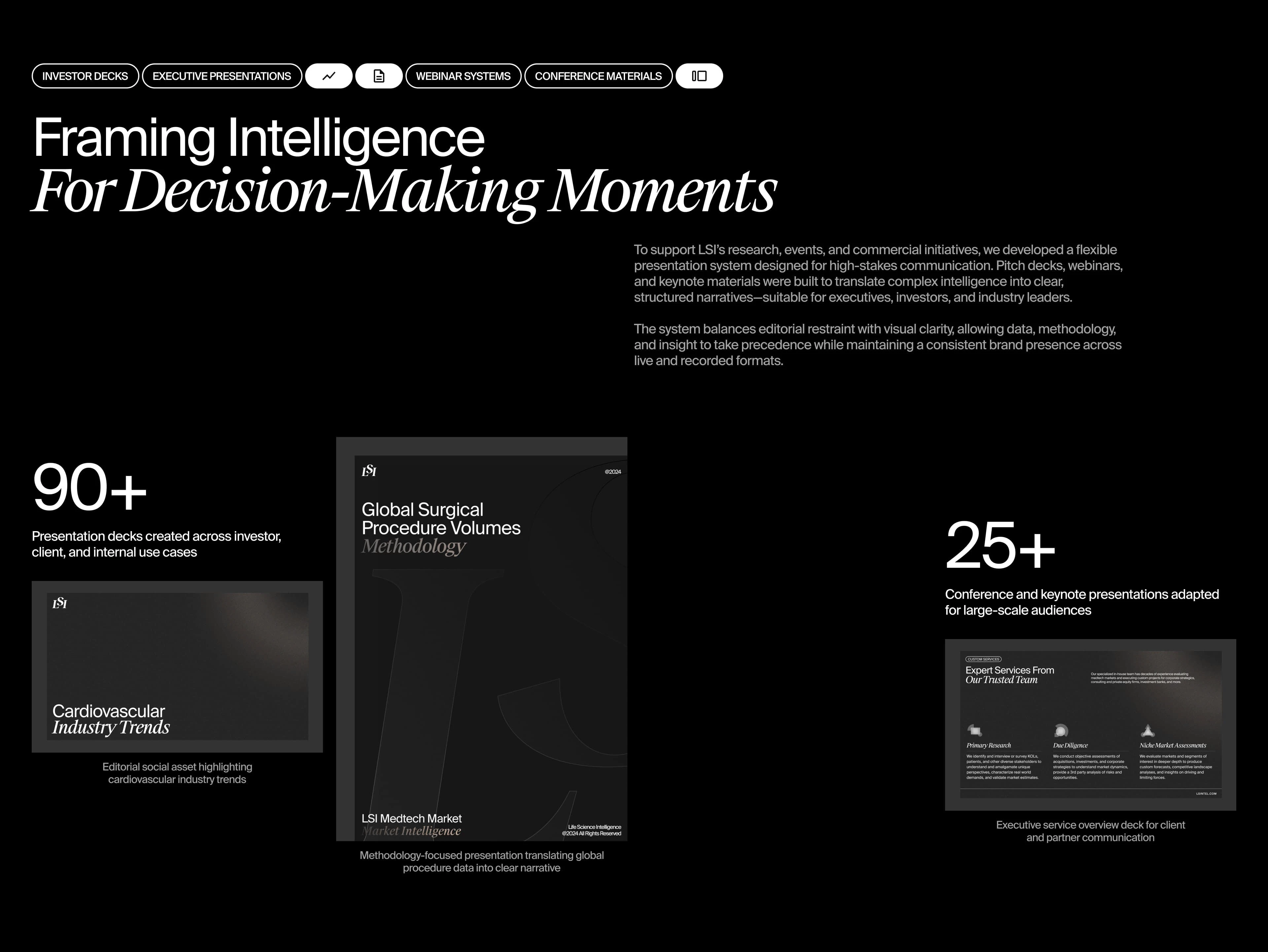 LSI — Brand Identity, Socials, Editorial & Web Design — Изображение №12 — Интерфейсы, Брендинг на Dprofile