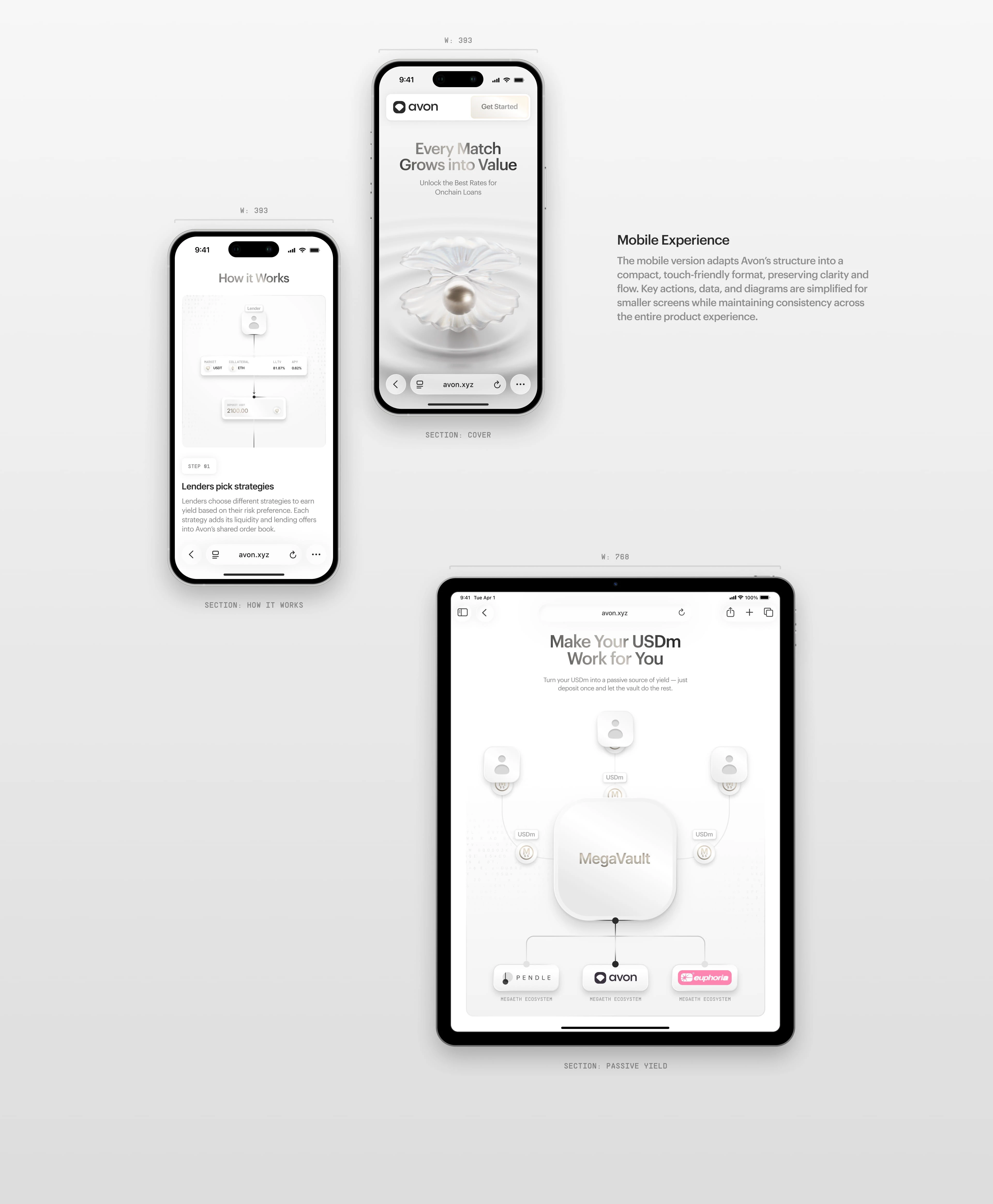 Avon — Brand Identity, 3D, Web, Product Design — Изображение №15 — Интерфейсы, 3D на Dprofile