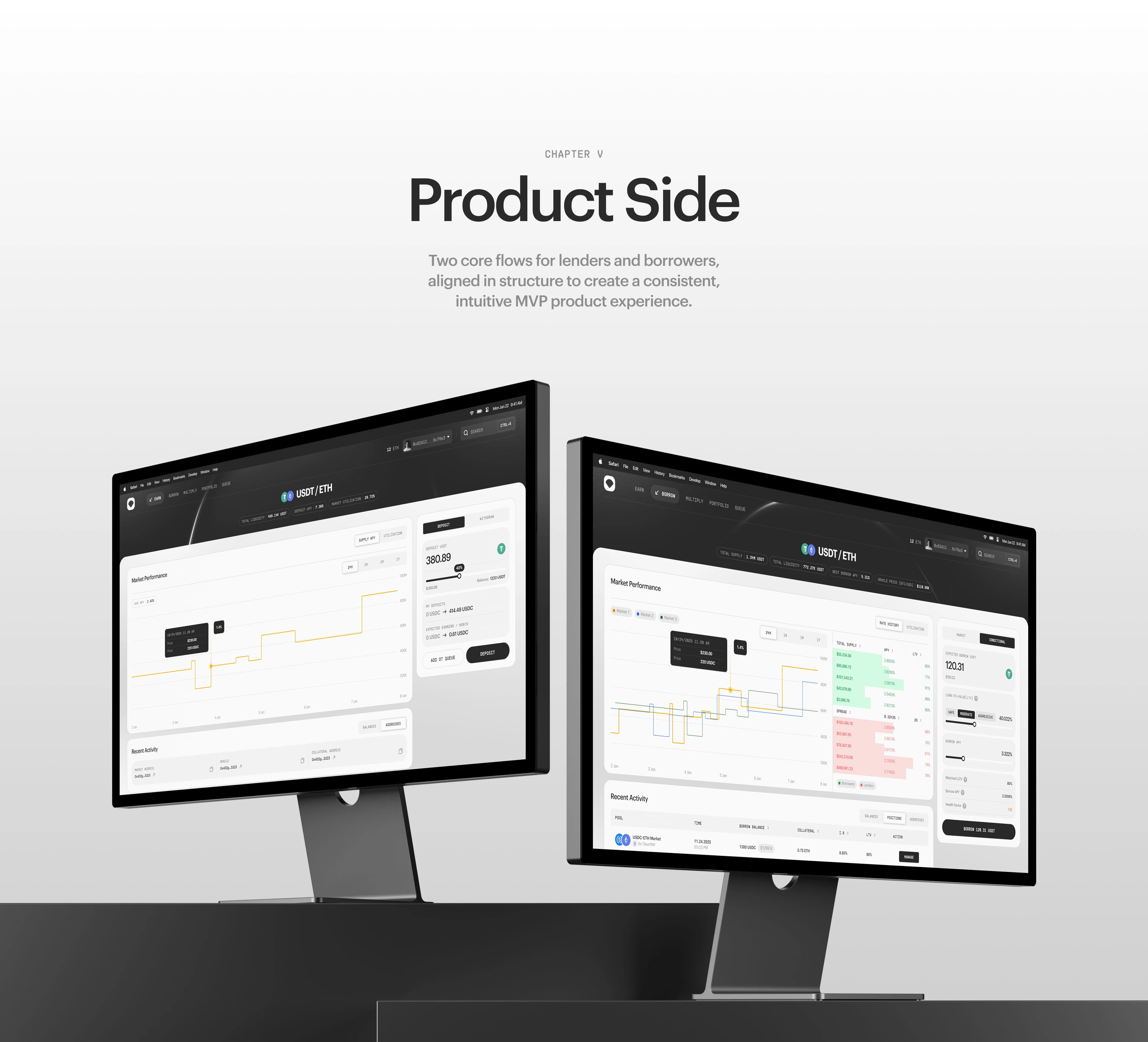 Avon — Brand Identity, 3D, Web, Product Design — Изображение №17 — Интерфейсы, 3D на Dprofile