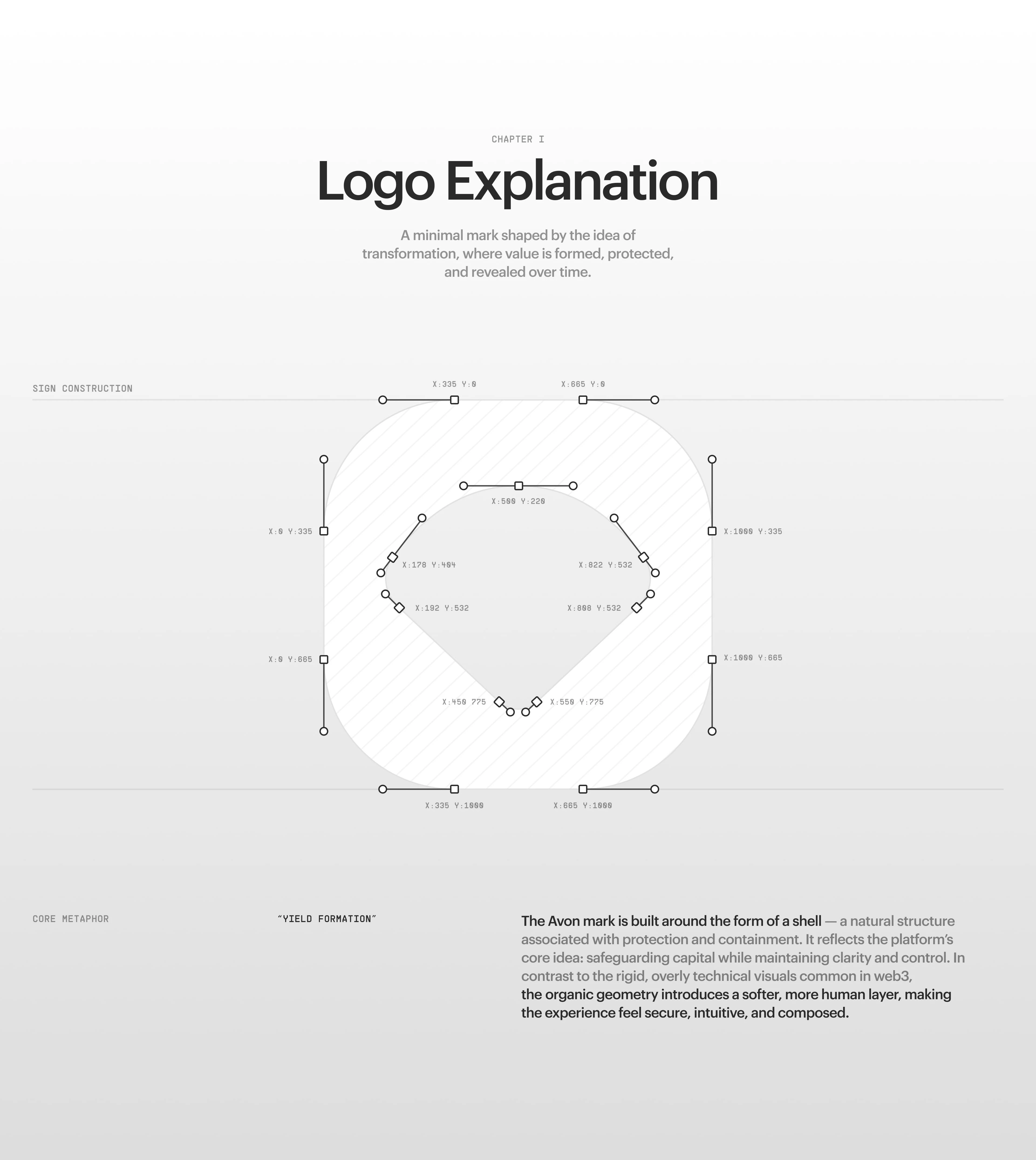 Avon — Brand Identity, 3D, Web, Product Design — Изображение №3 — Интерфейсы, 3D на Dprofile