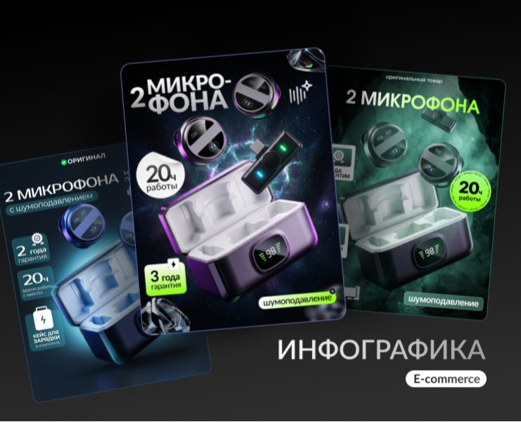Инфографика — Графика на Dprofile