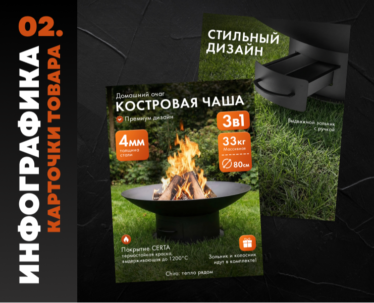 Дизайн карточек товара — Графика на Dprofile