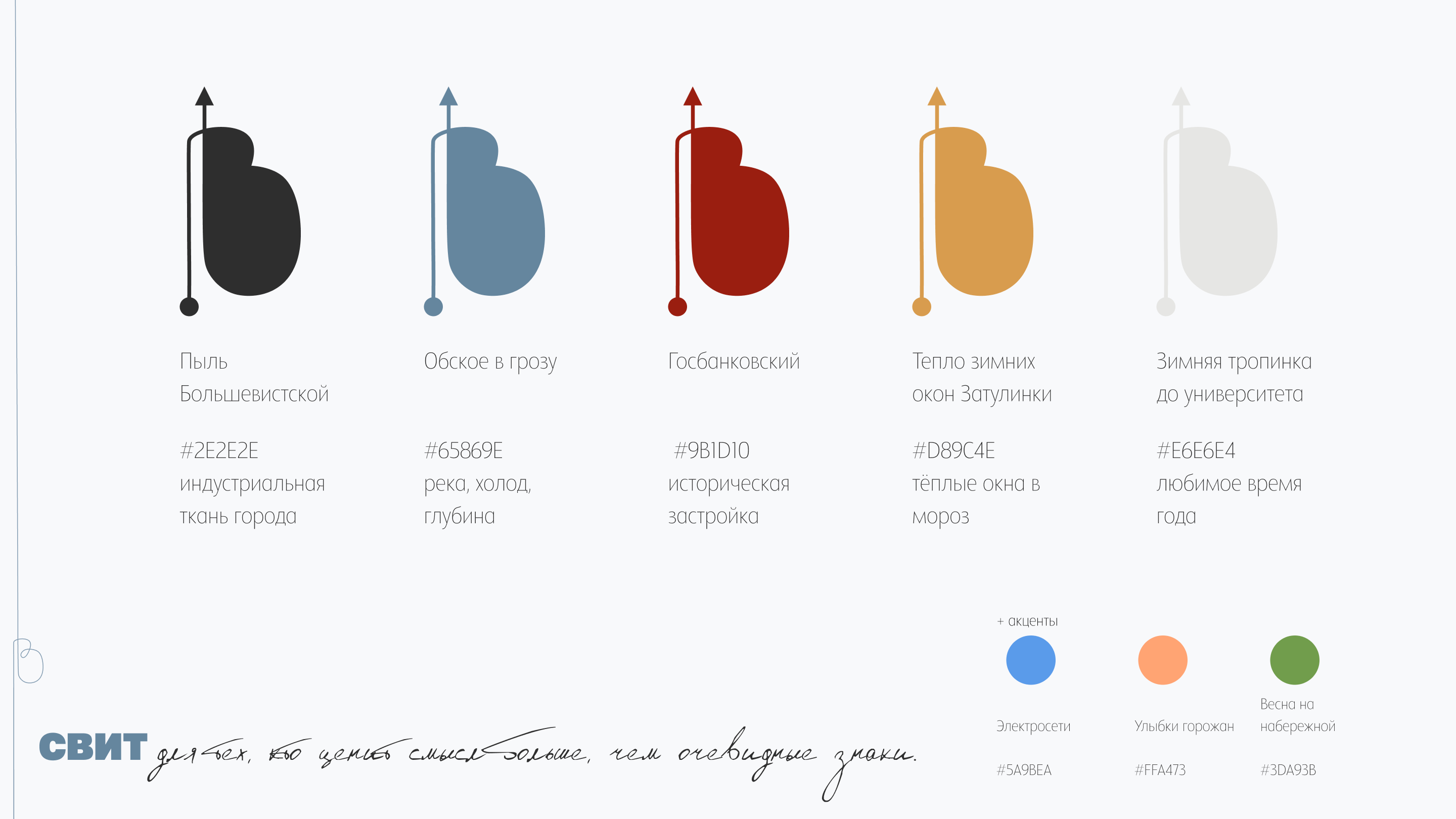 СВИТ из центра Сибири. Бренд для города. — Изображение №4 — Брендинг на Dprofile