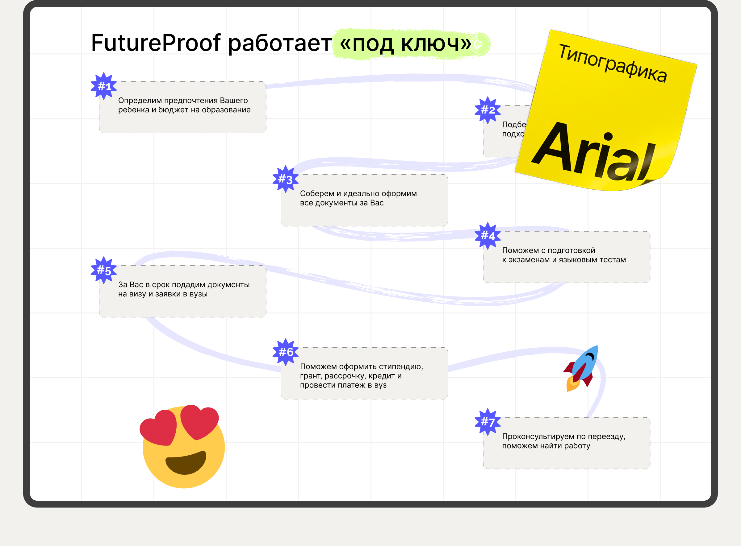 FutureProof — Изображение №5 — Интерфейсы на Dprofile