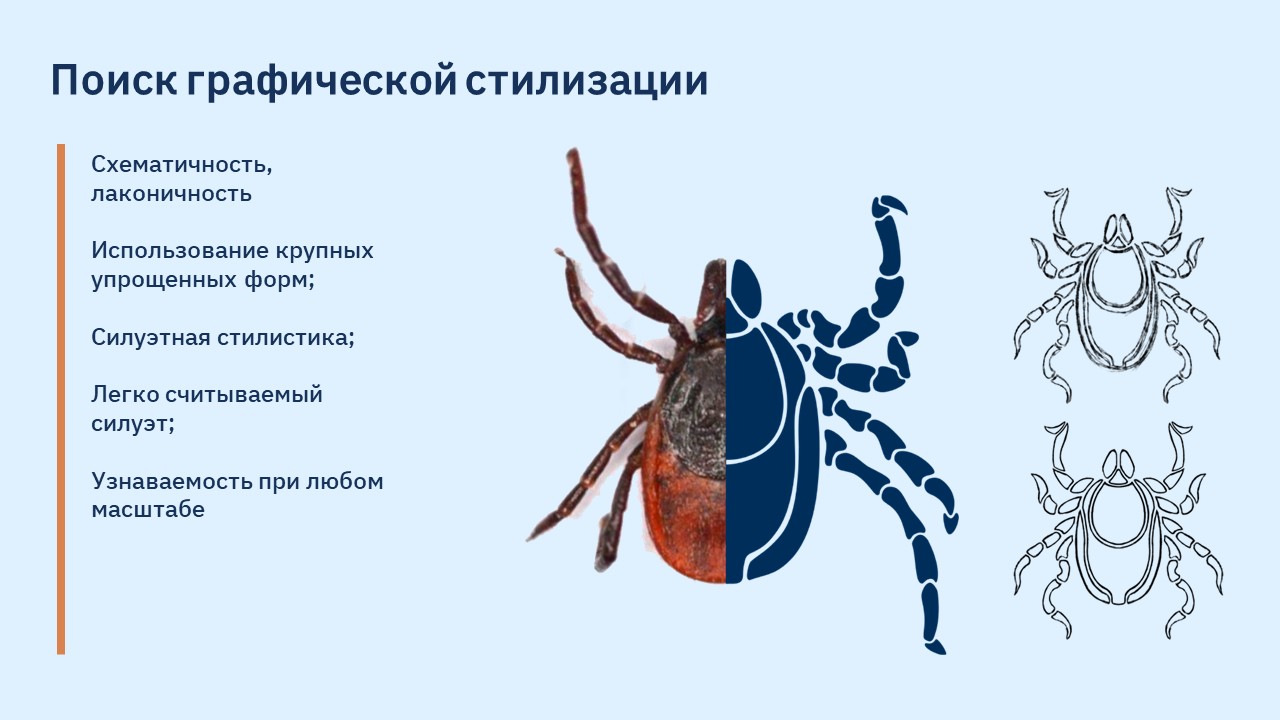Инструкционные видеоролики для ветеринарных клиник — Изображение №4 — Графика, Анимация на Dprofile