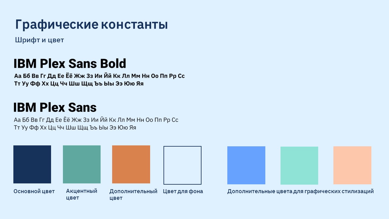 Инструкционные видеоролики для ветеринарных клиник — Изображение №10 — Графика, Анимация на Dprofile