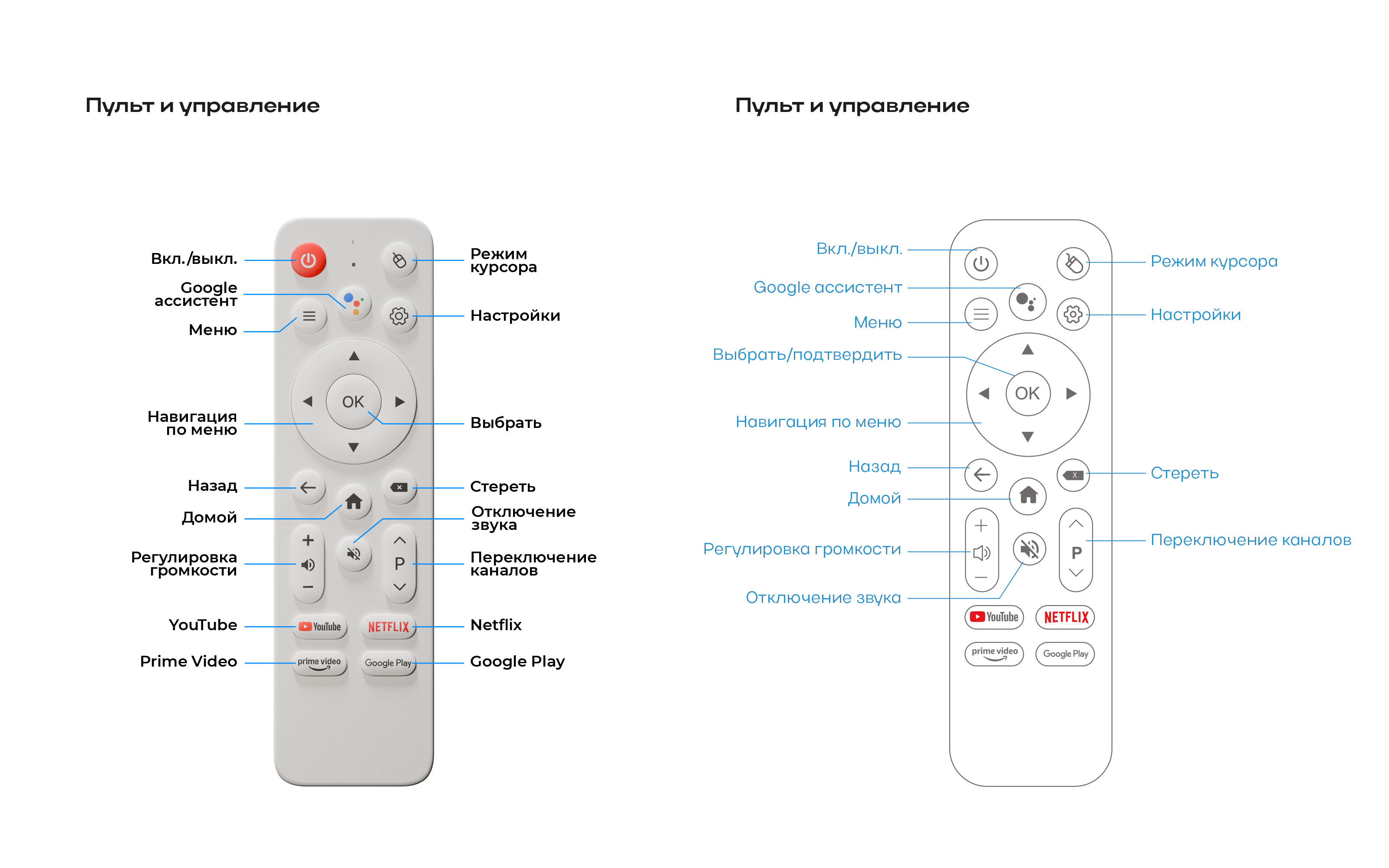 Лайтюн — Изображение №11 — Графика, 3D на Dprofile