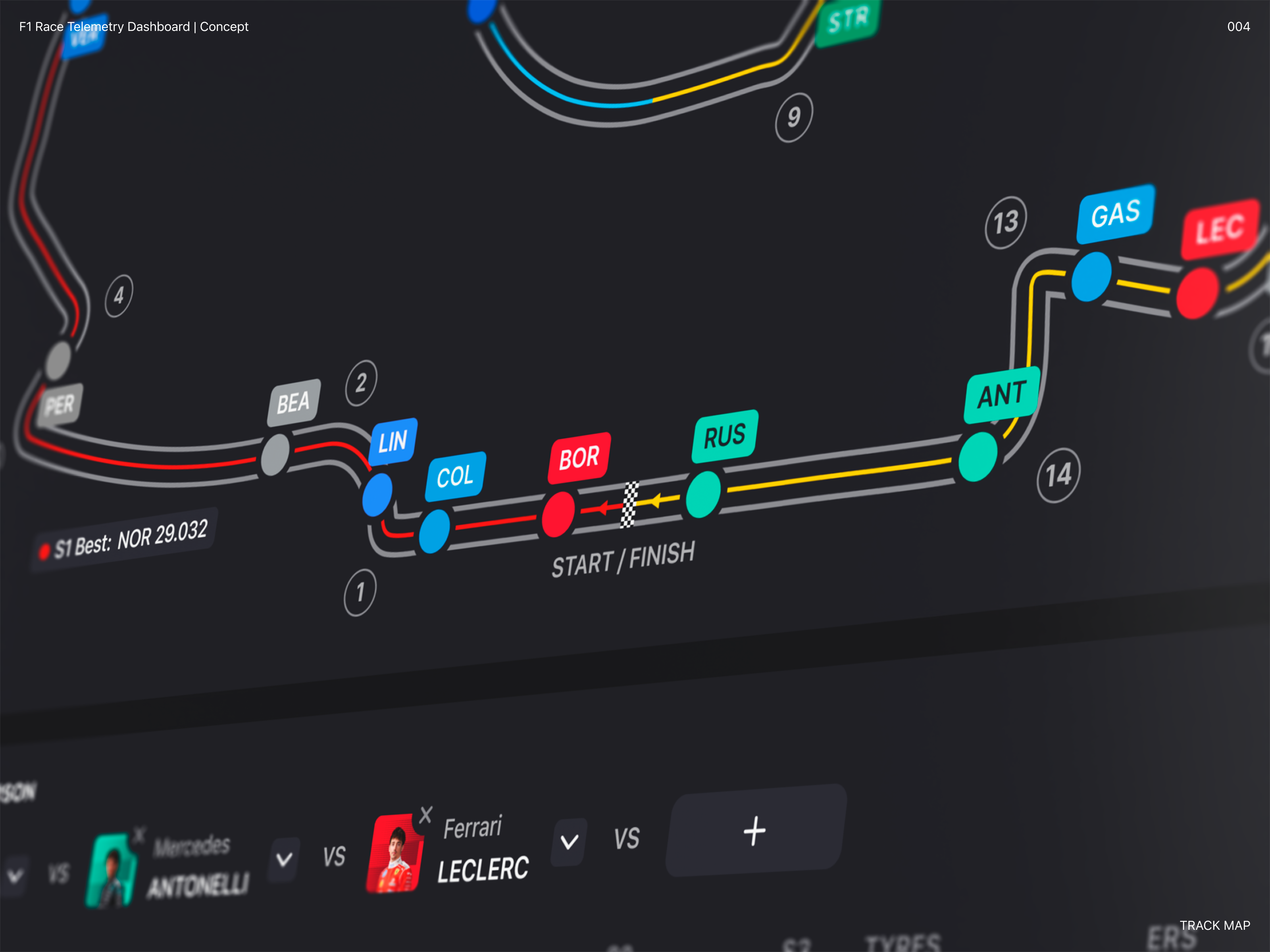 F1 Race Telemetry Dashboard | Concept — Изображение №4 — Интерфейсы на Dprofile